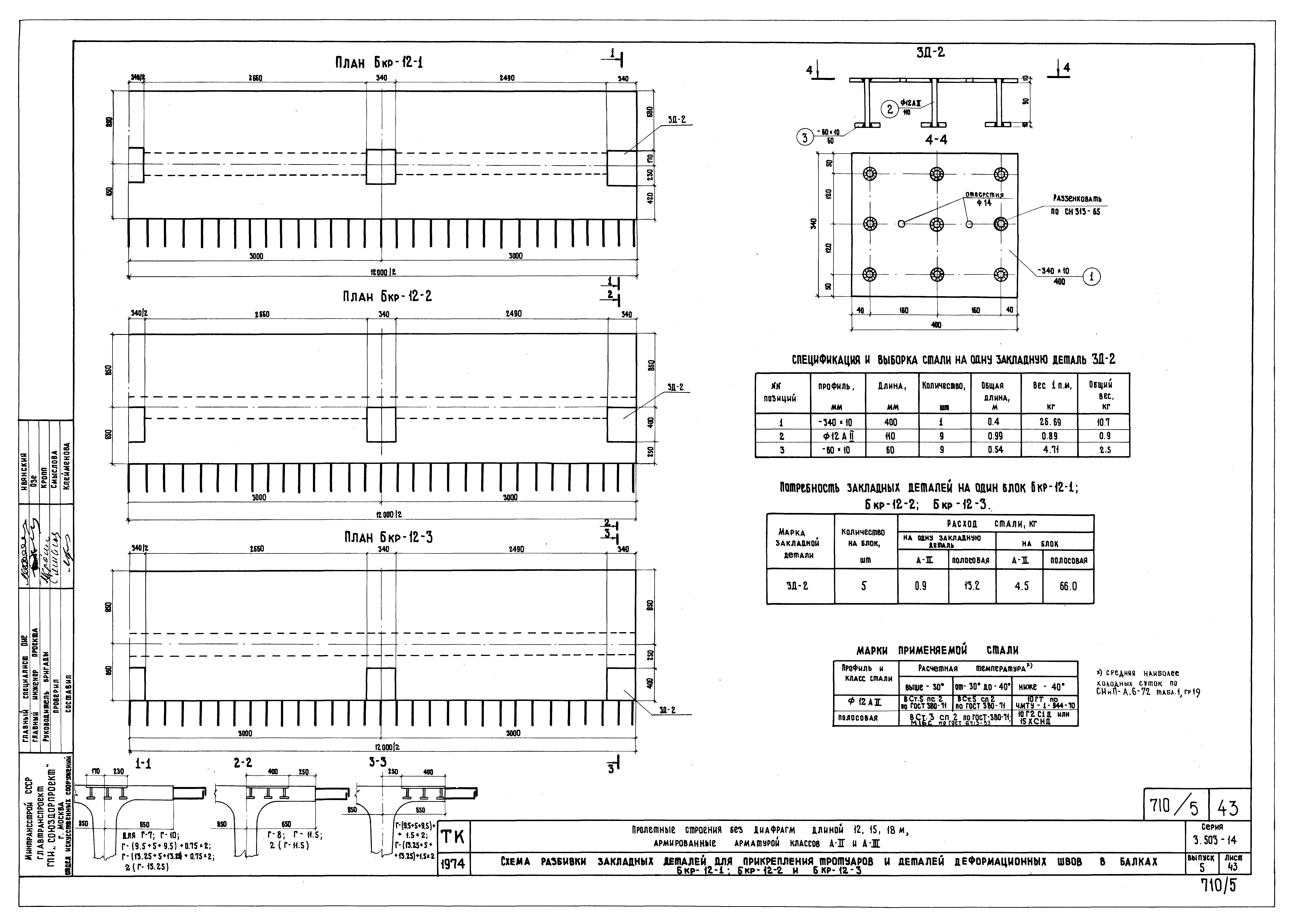 Серия 3.503-14