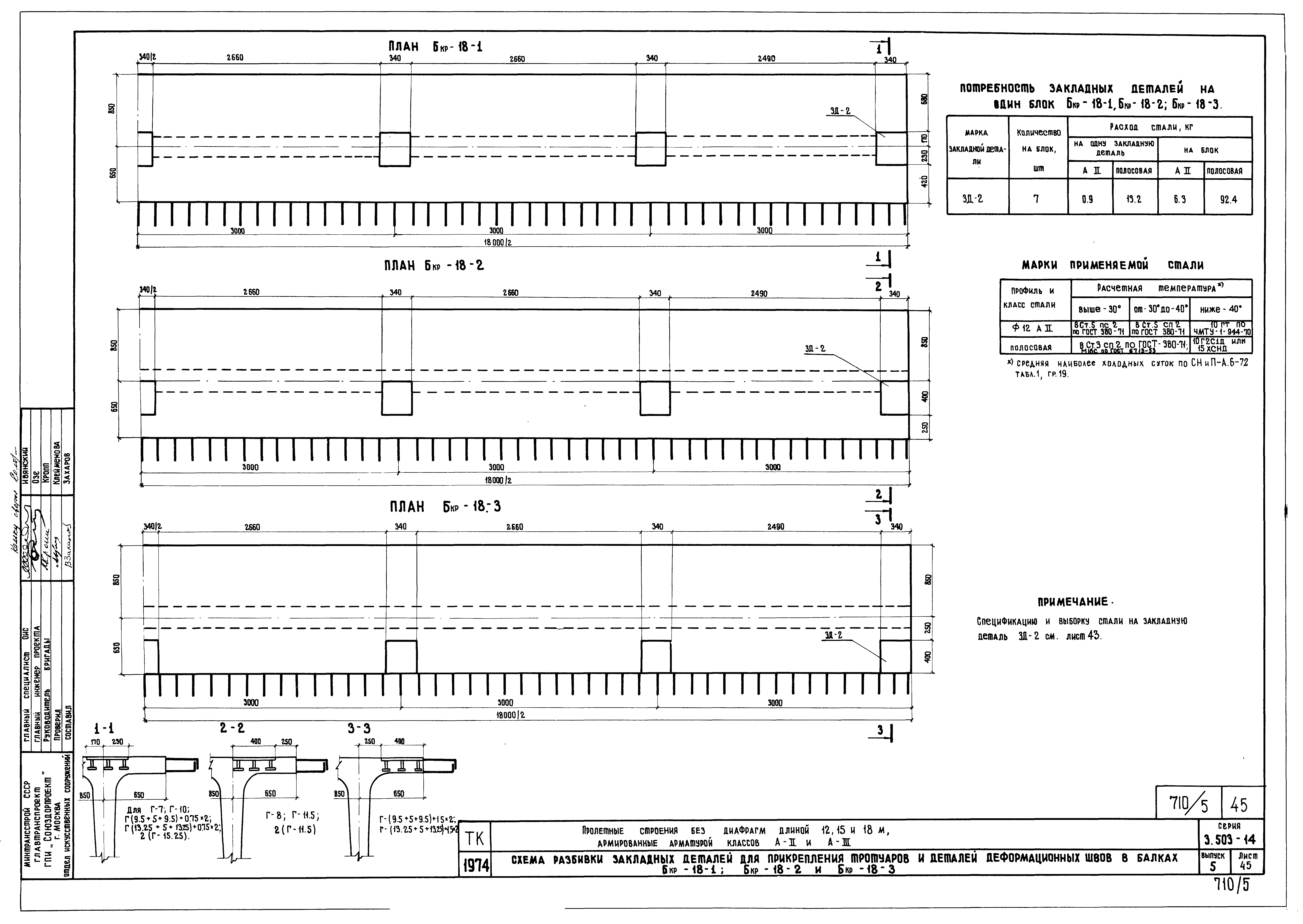 Серия 3.503-14