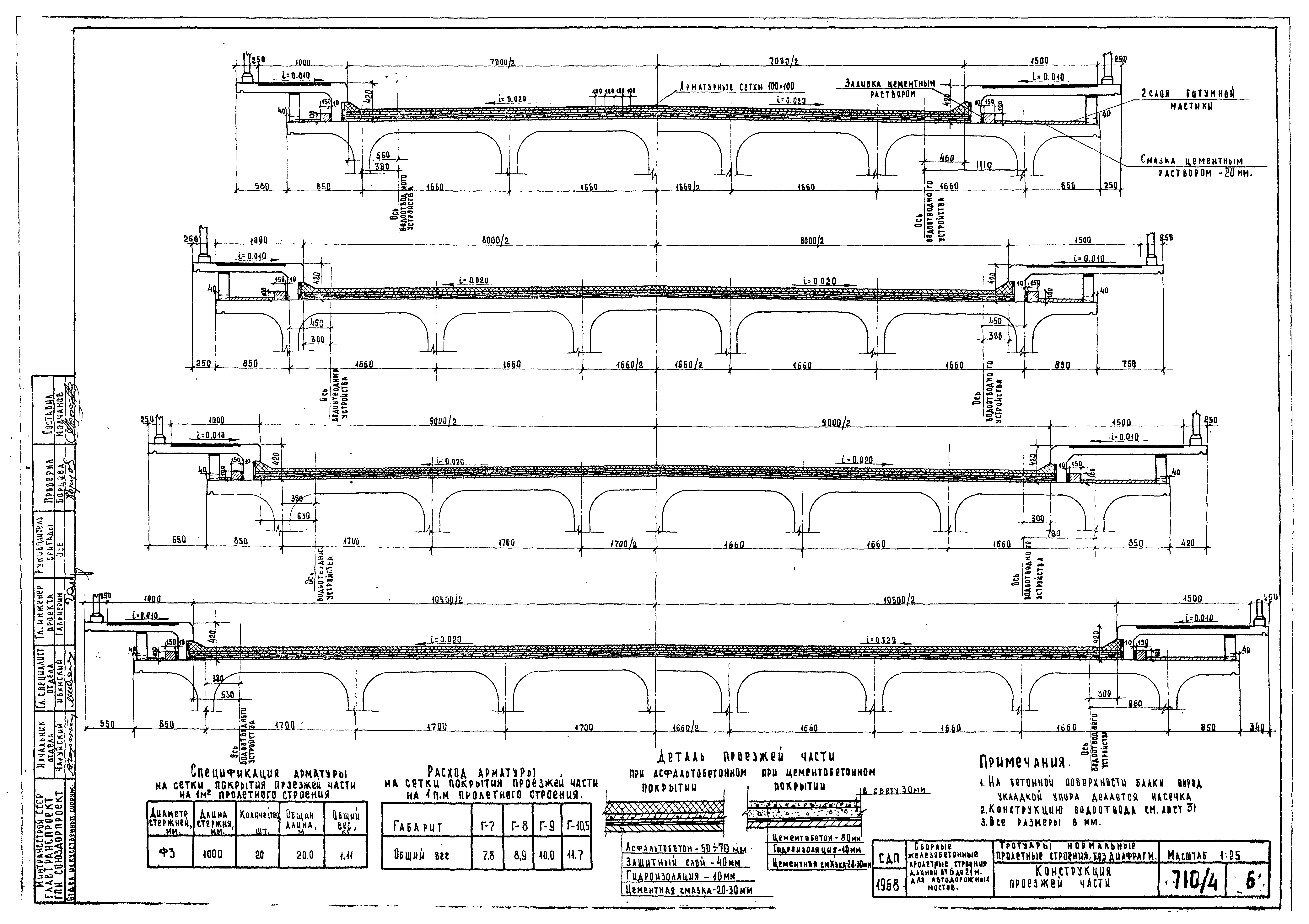 Серия 3.503-14