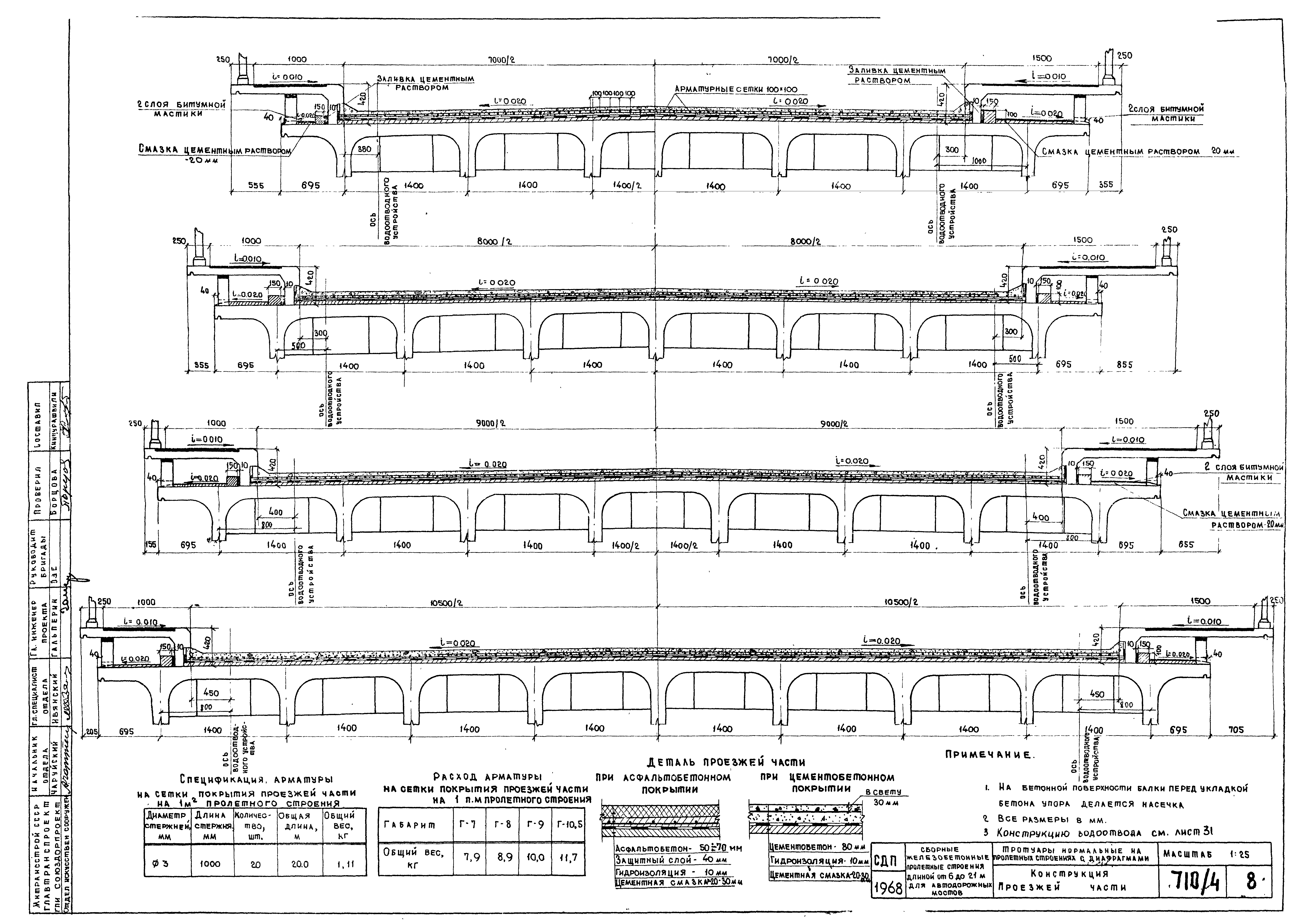 Серия 3.503-14