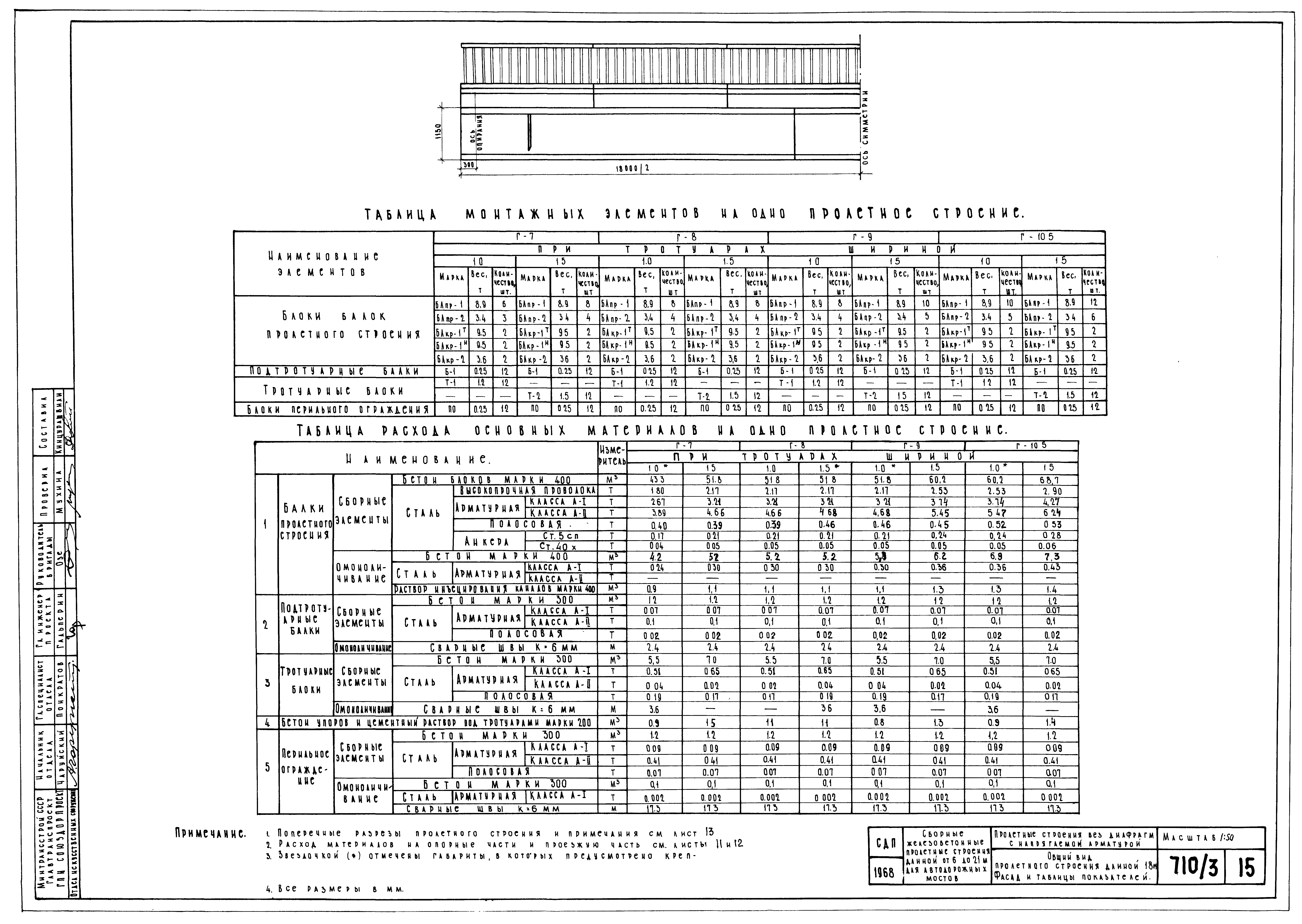 Серия 3.503-14