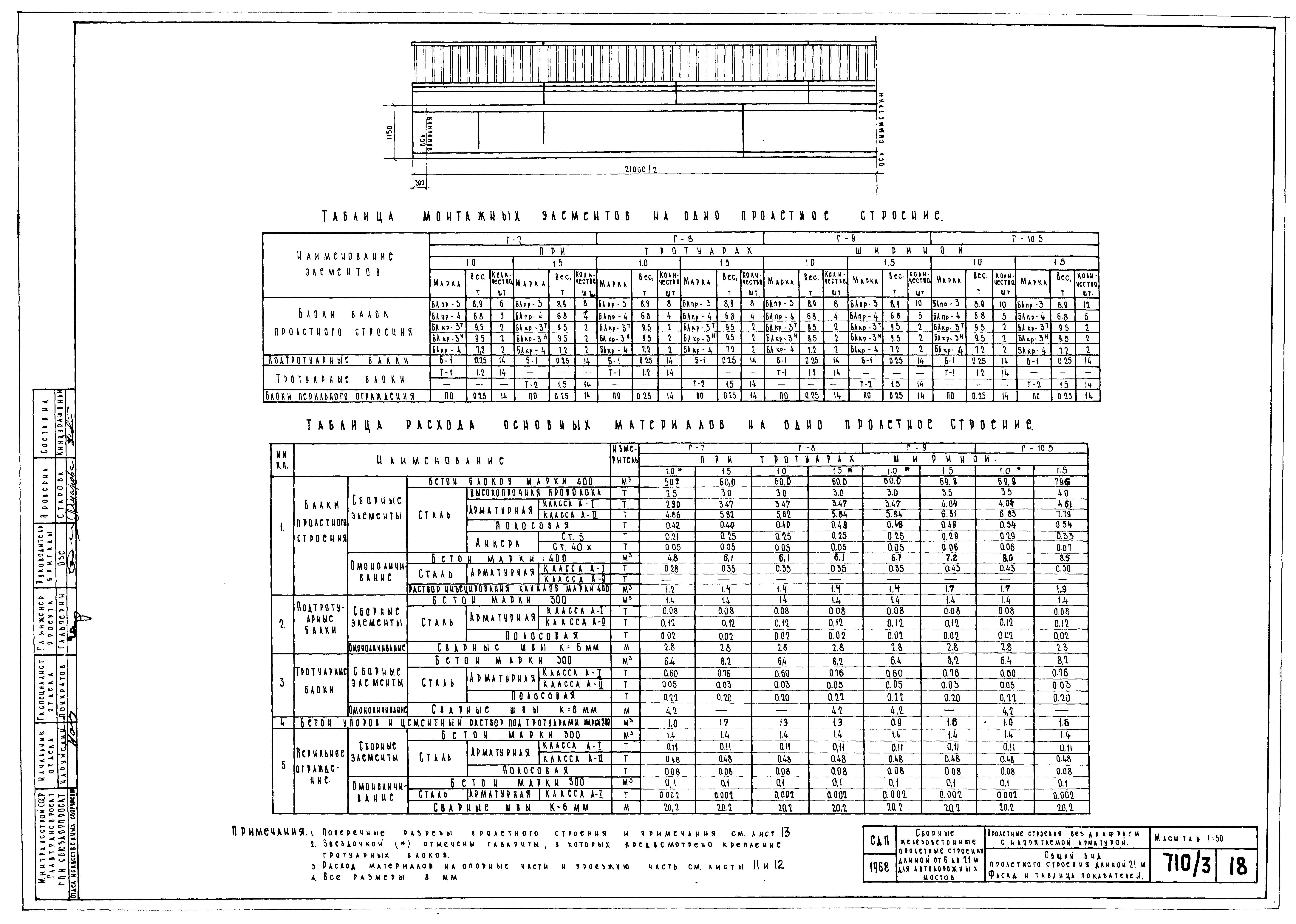 Серия 3.503-14