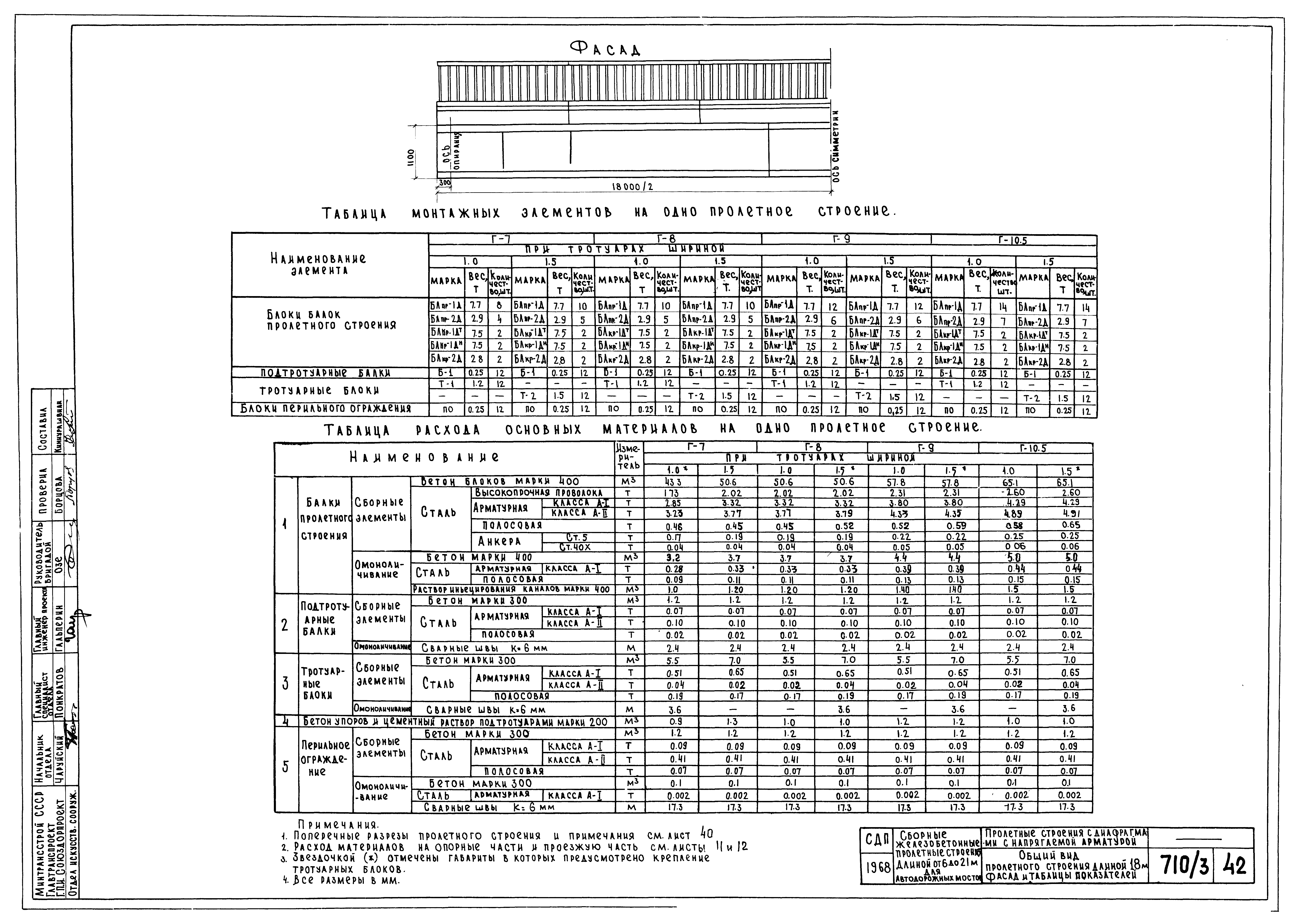 Серия 3.503-14