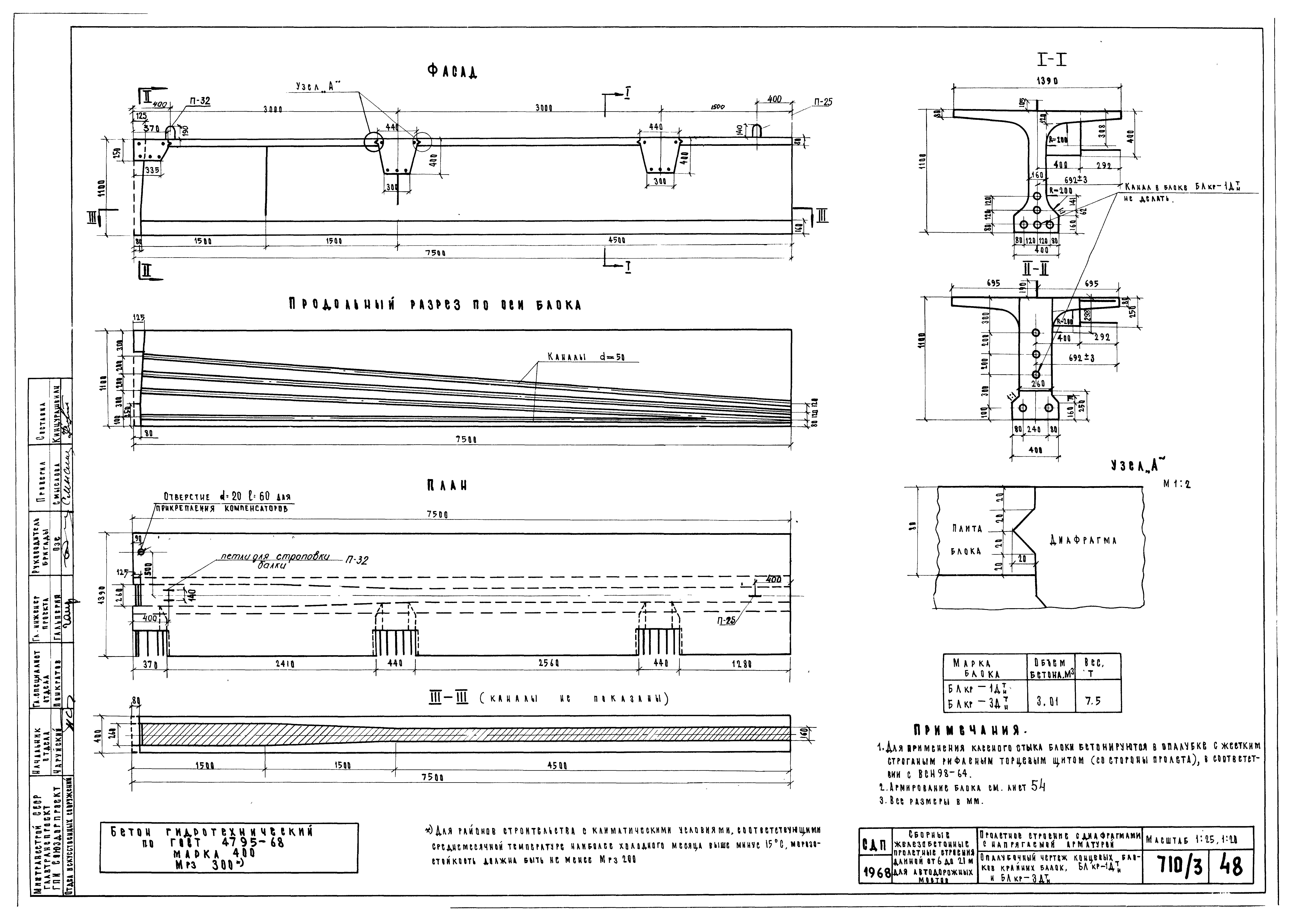 Серия 3.503-14