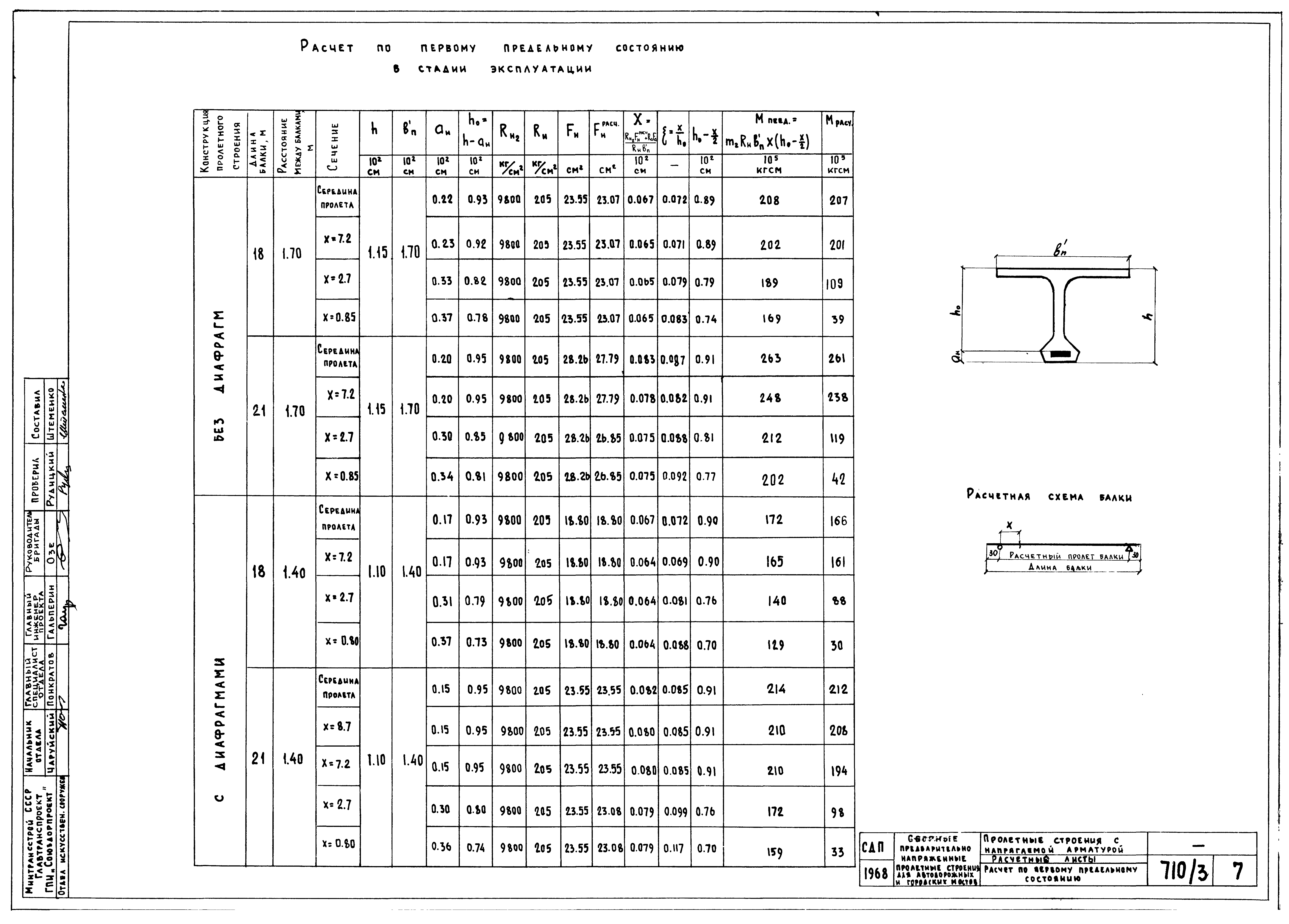 Серия 3.503-14