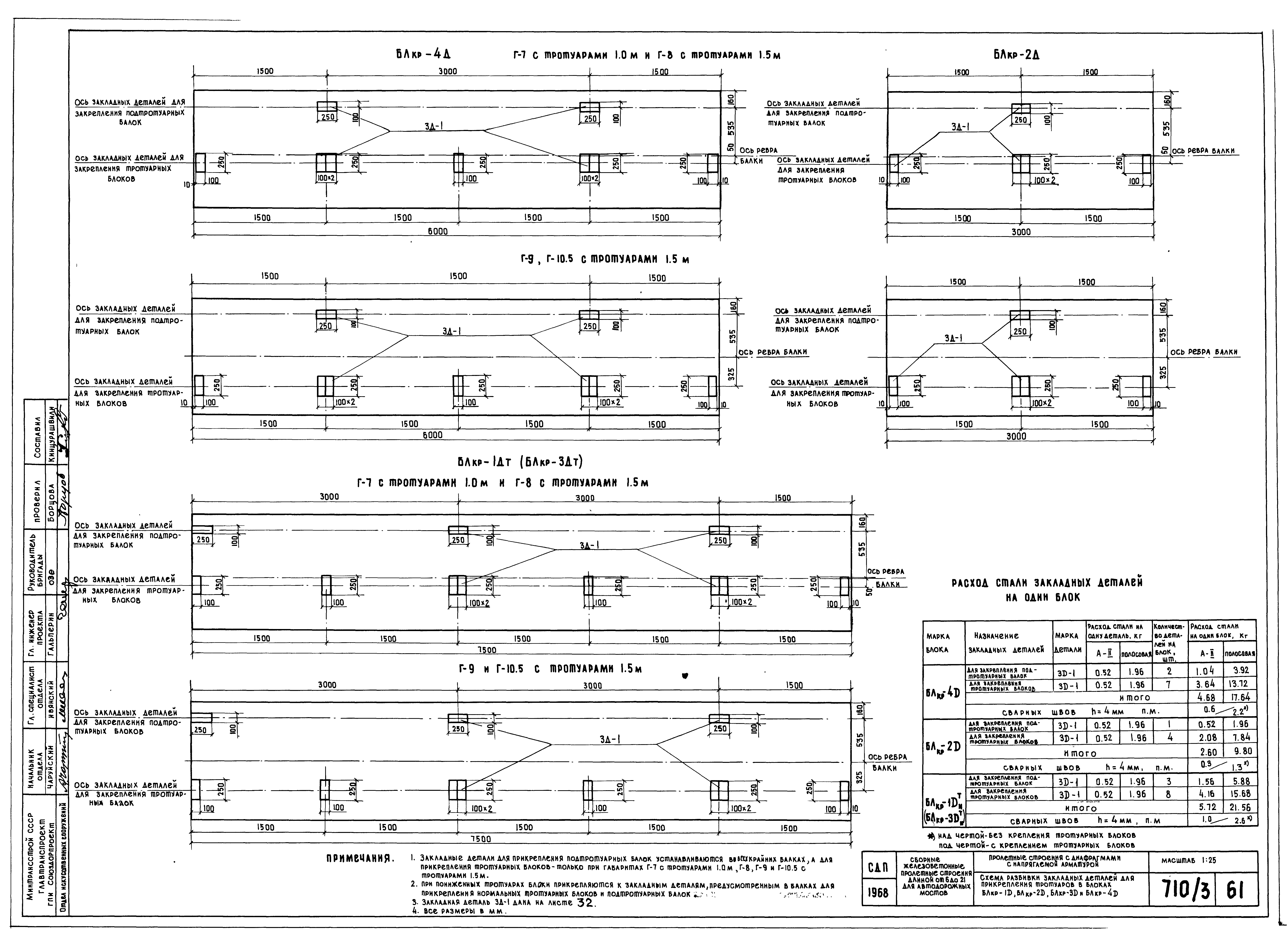 Серия 3.503-14