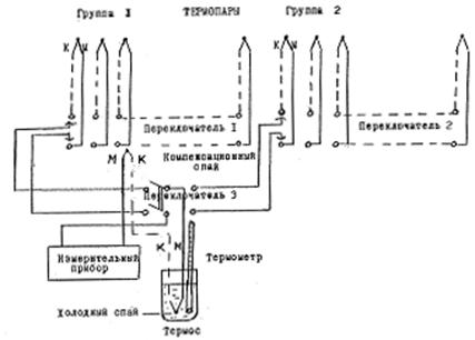 Описание: 1