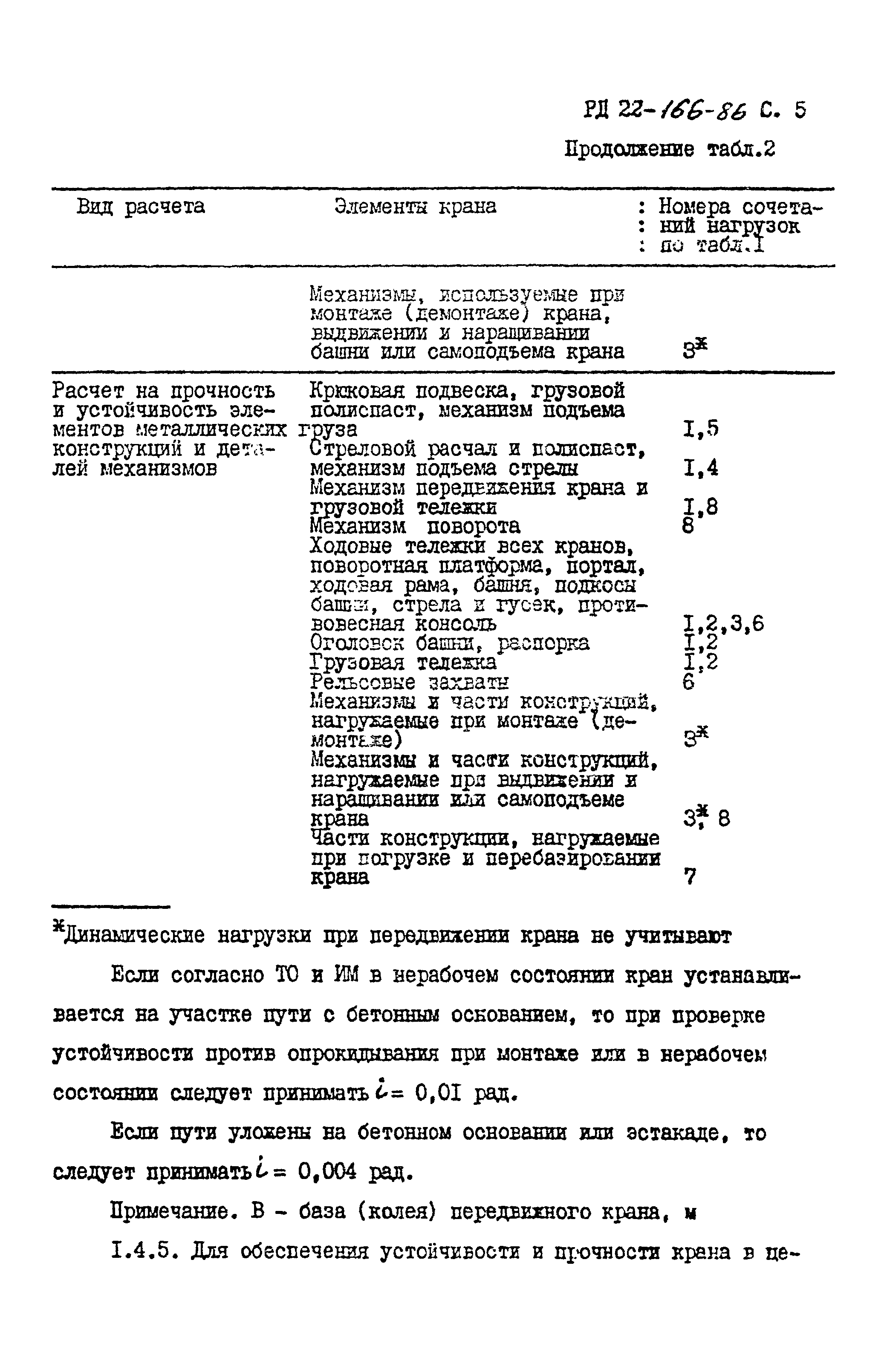 РД 22-166-86