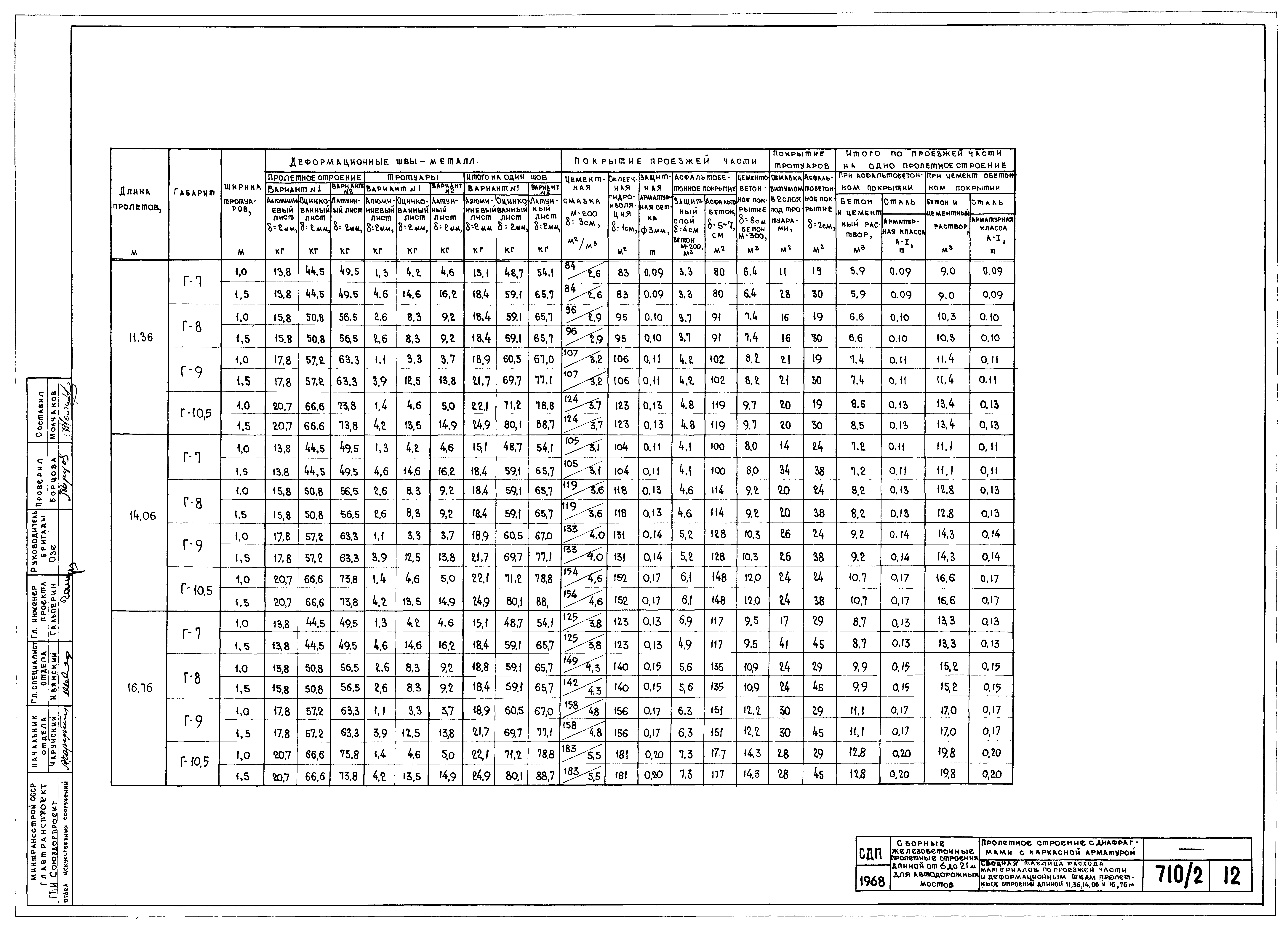 Серия 3.503-14