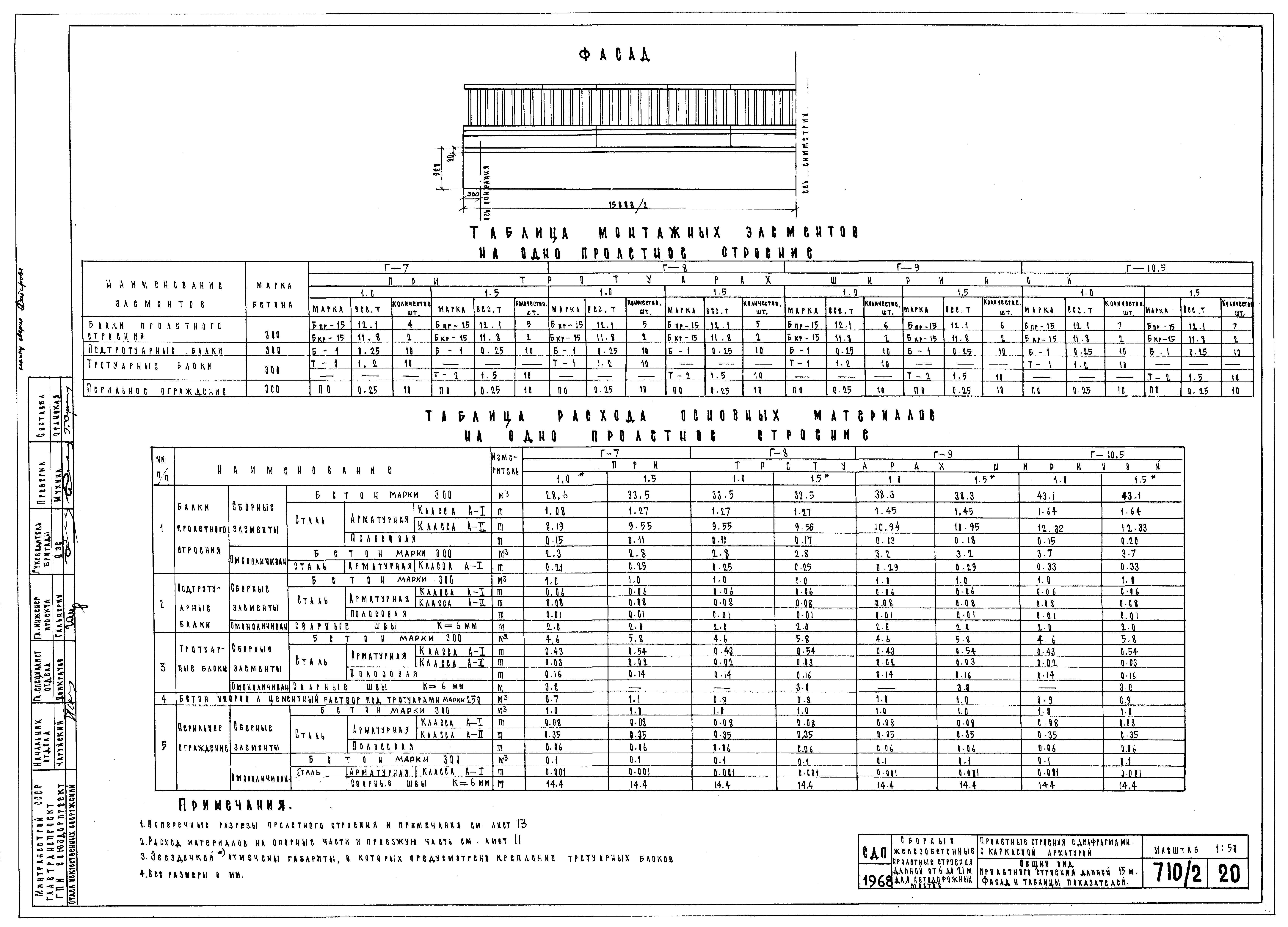 Серия 3.503-14