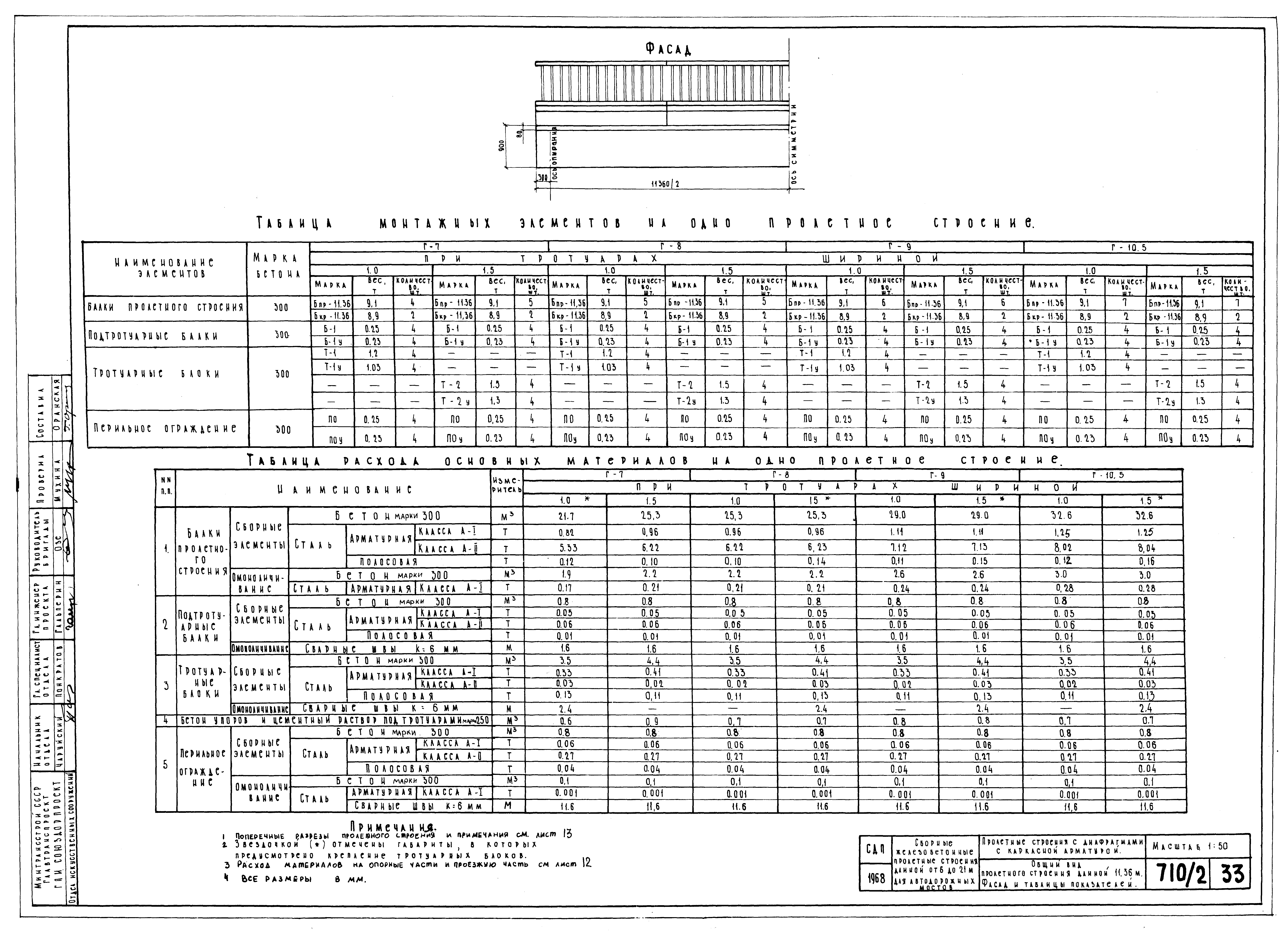 Серия 3.503-14