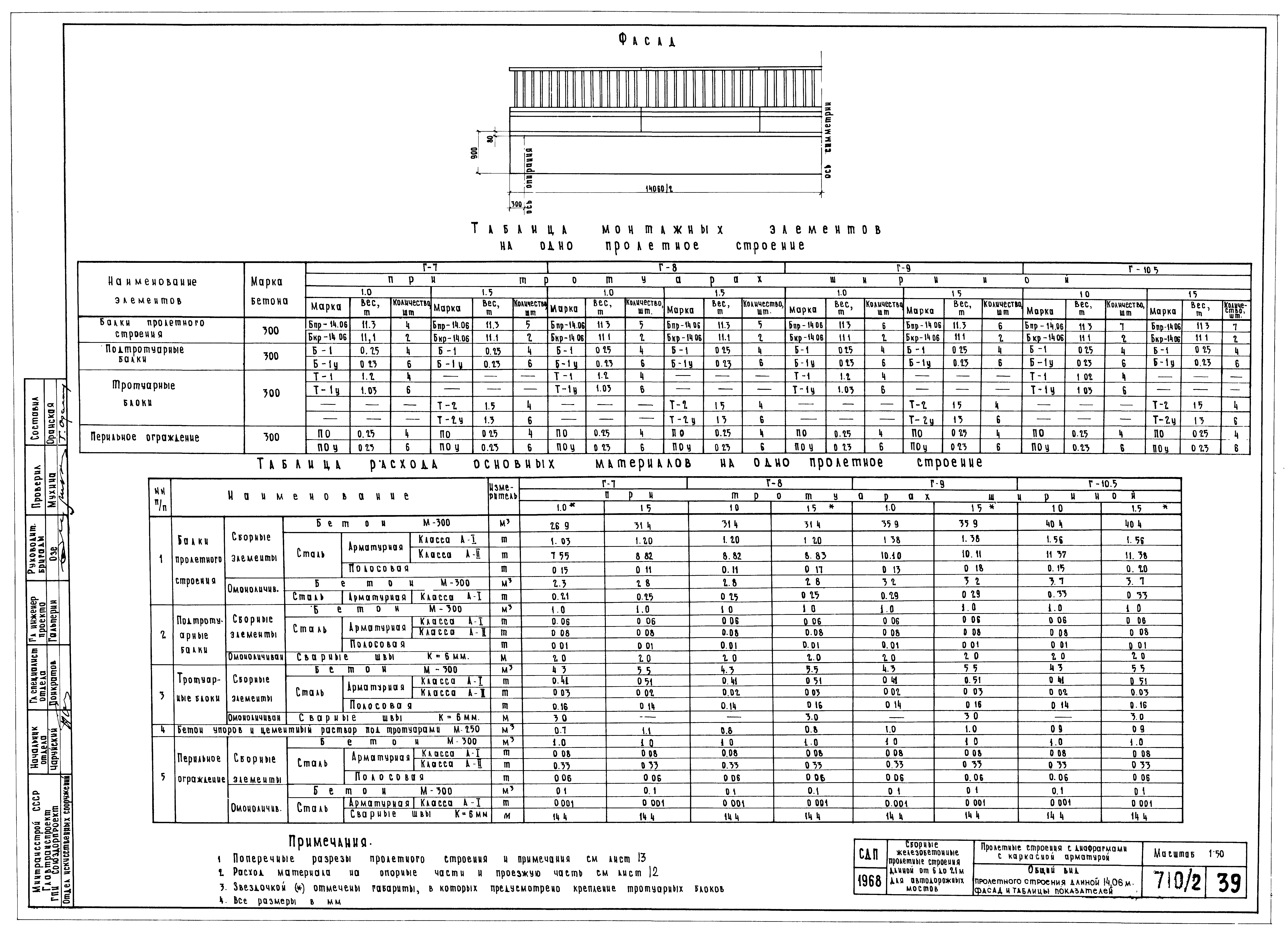 Серия 3.503-14