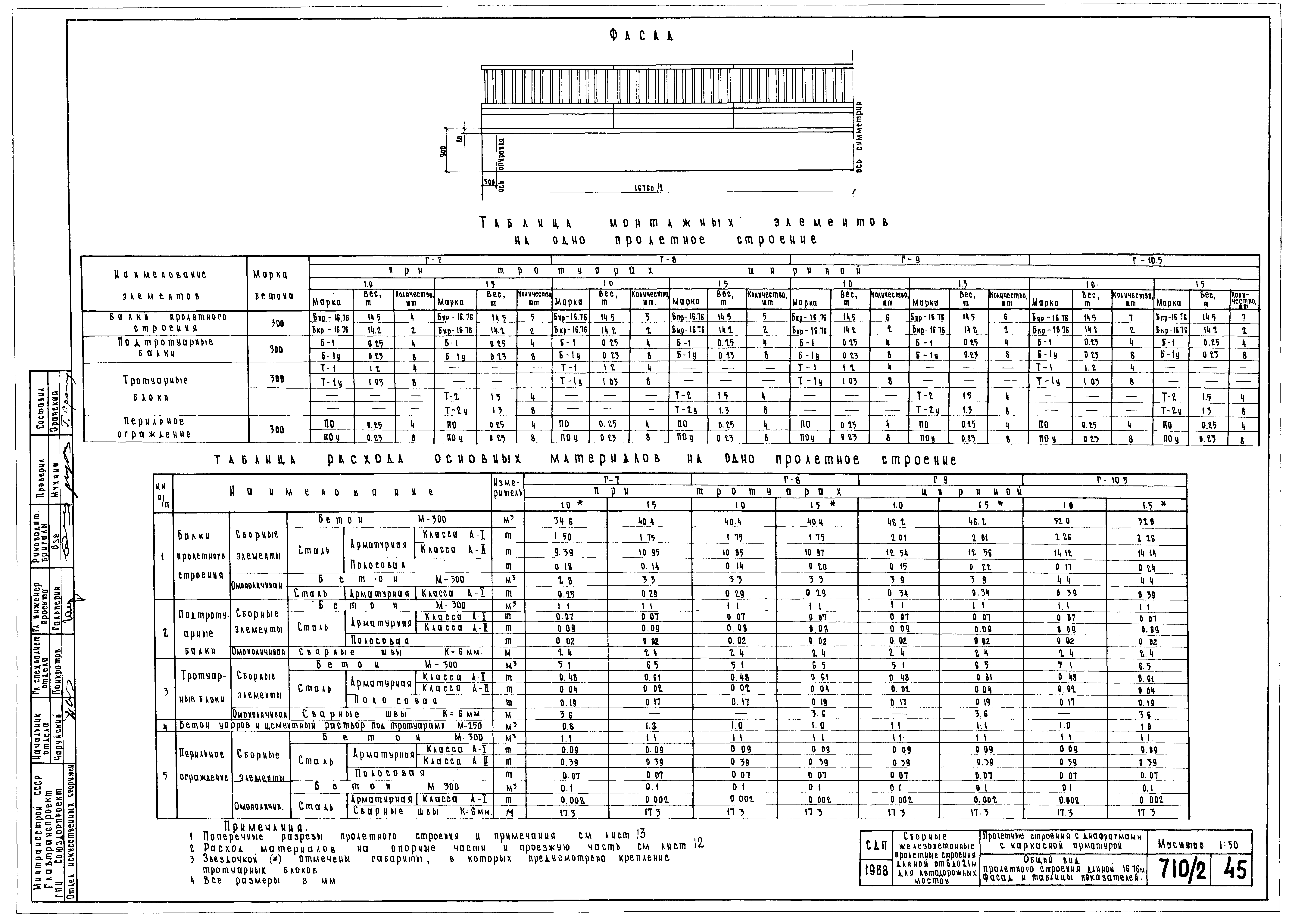 Серия 3.503-14