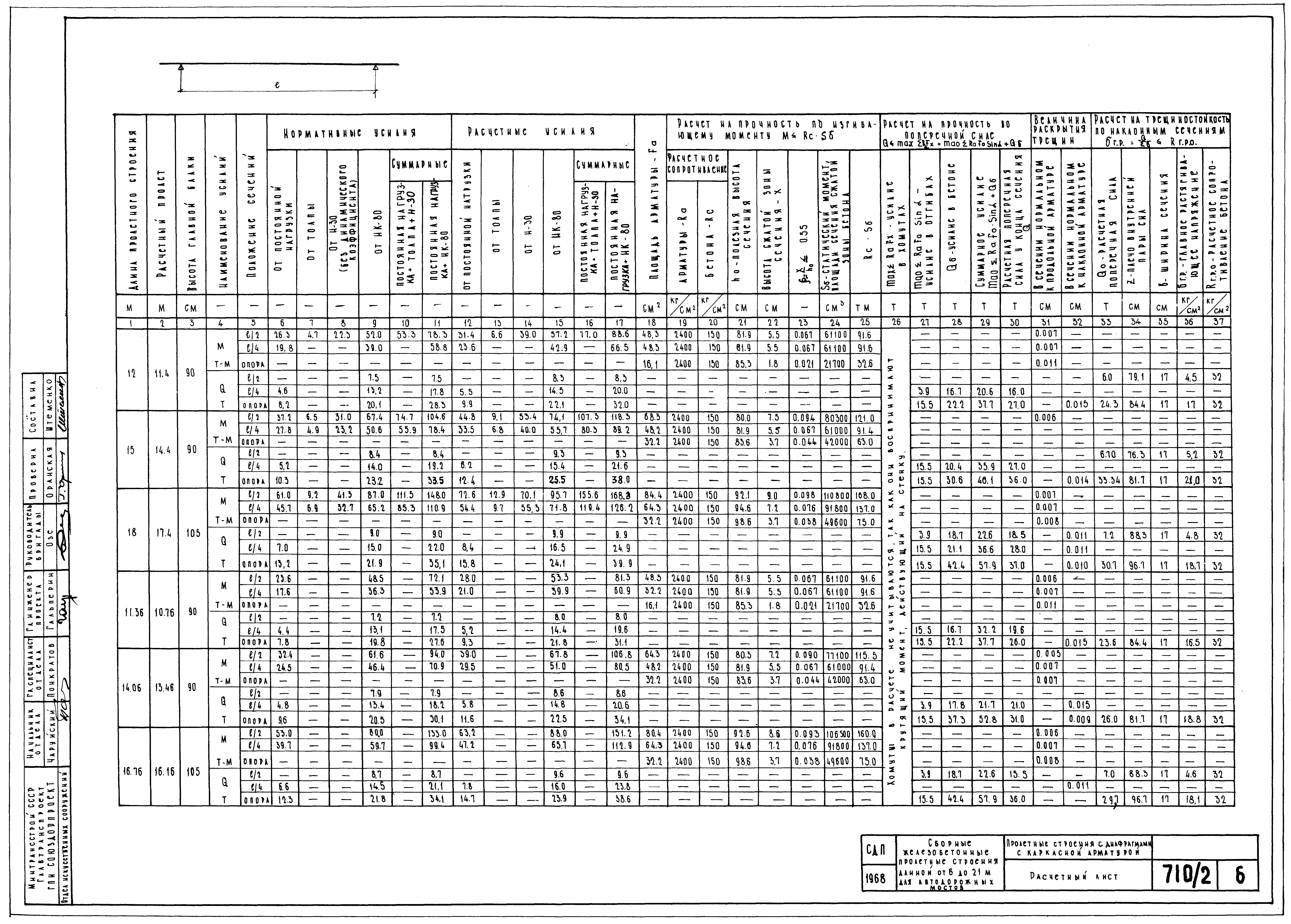 Серия 3.503-14