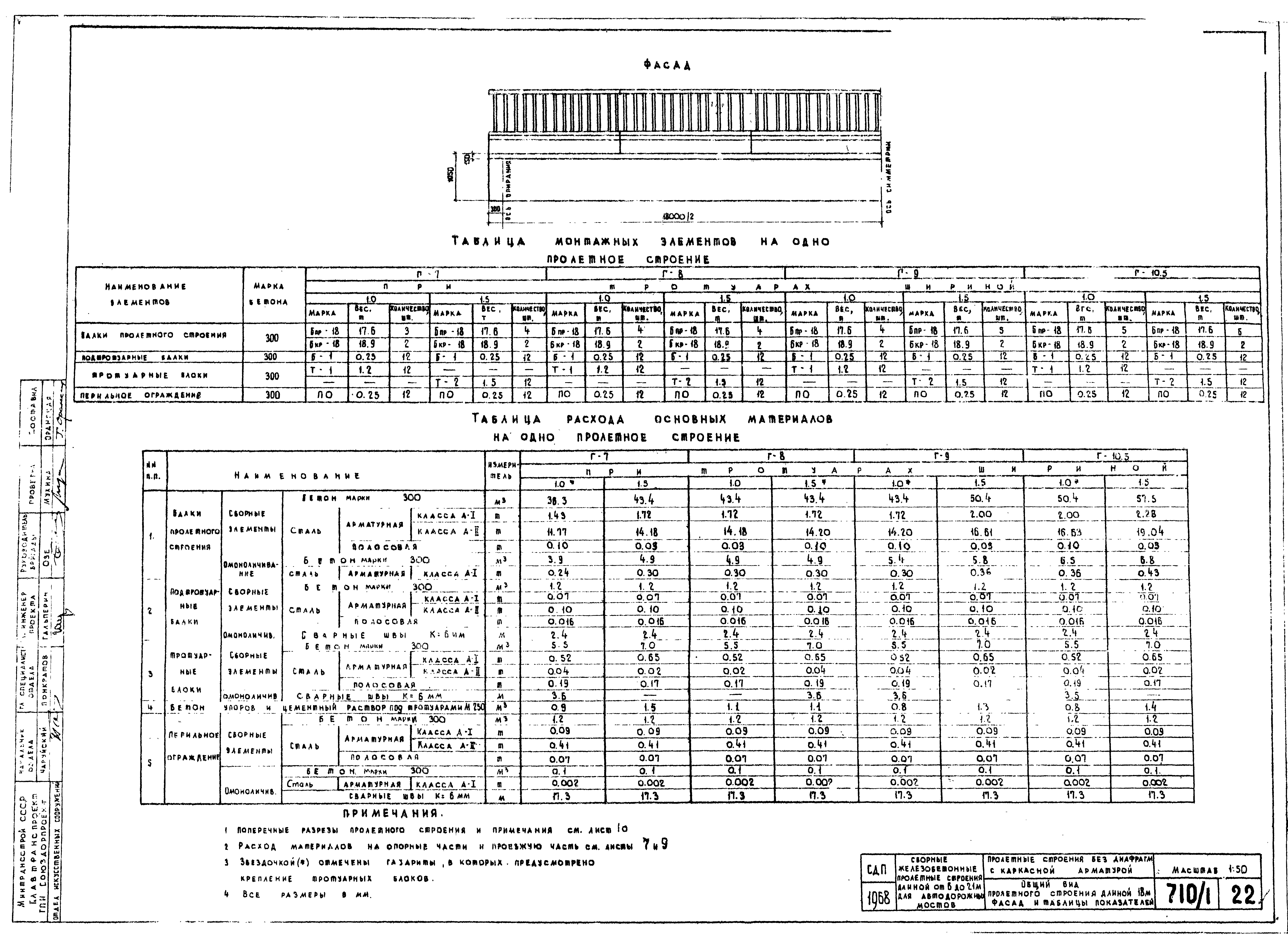 Серия 3.503-14