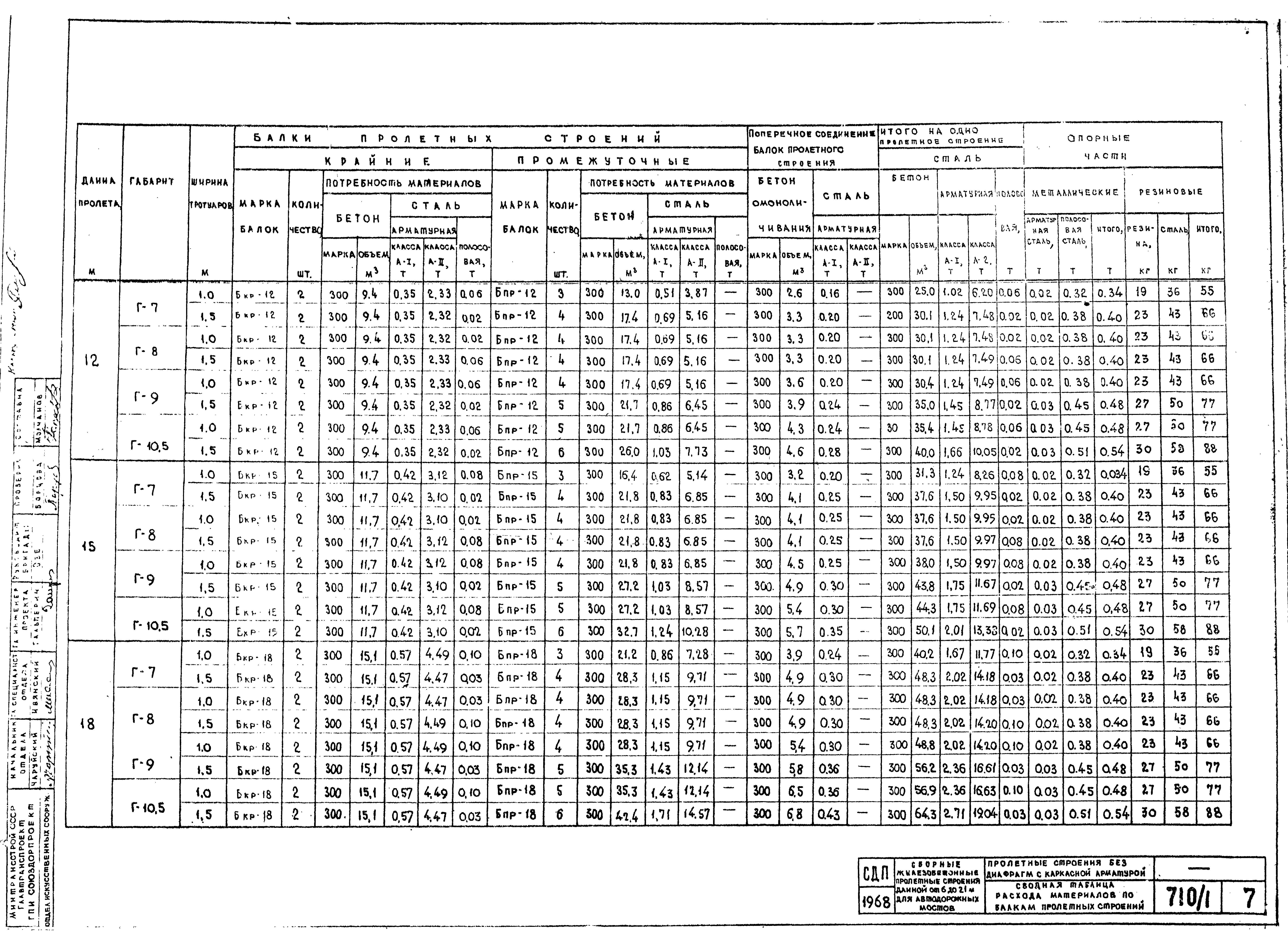 Серия 3.503-14