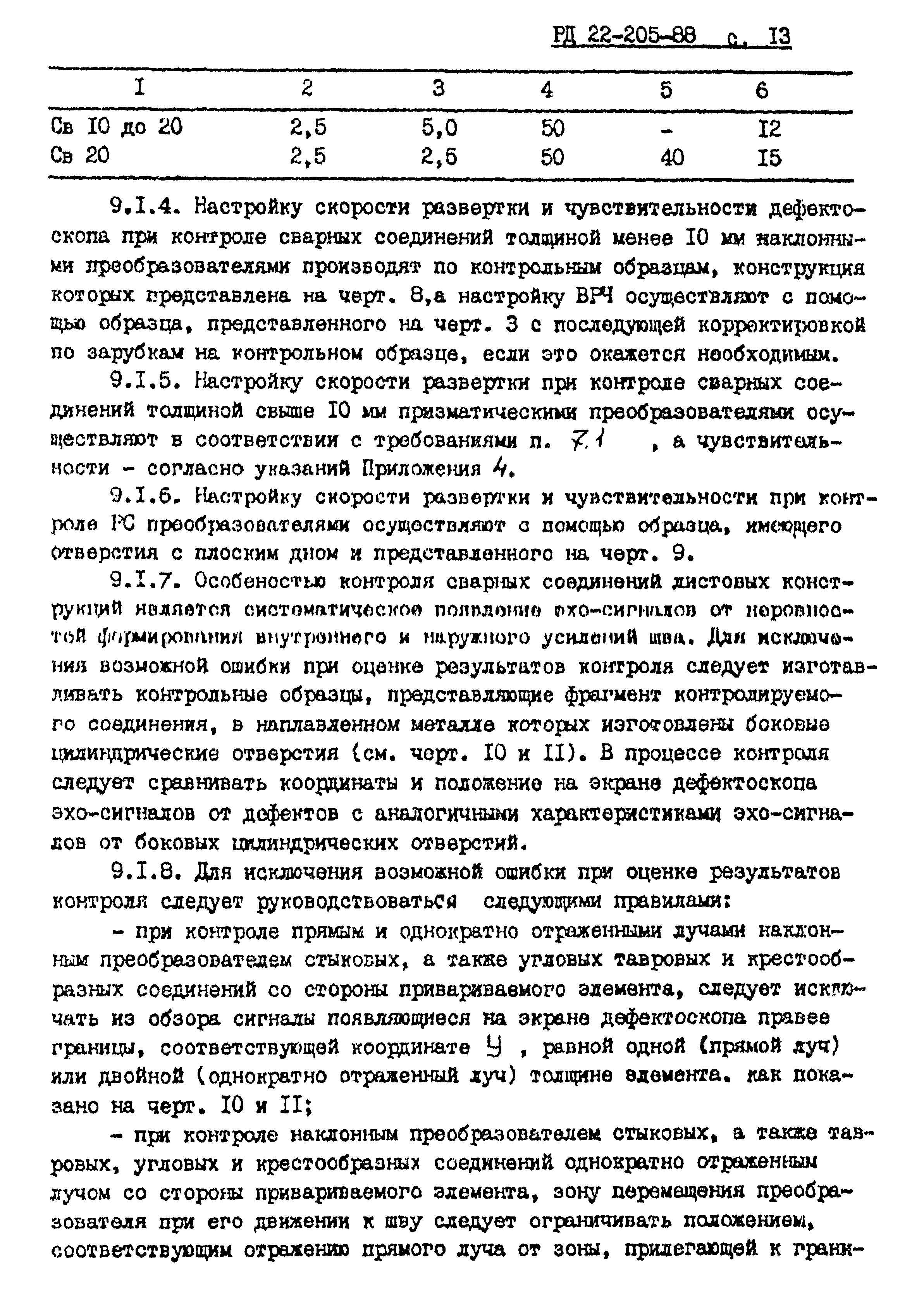 РД 22-205-88