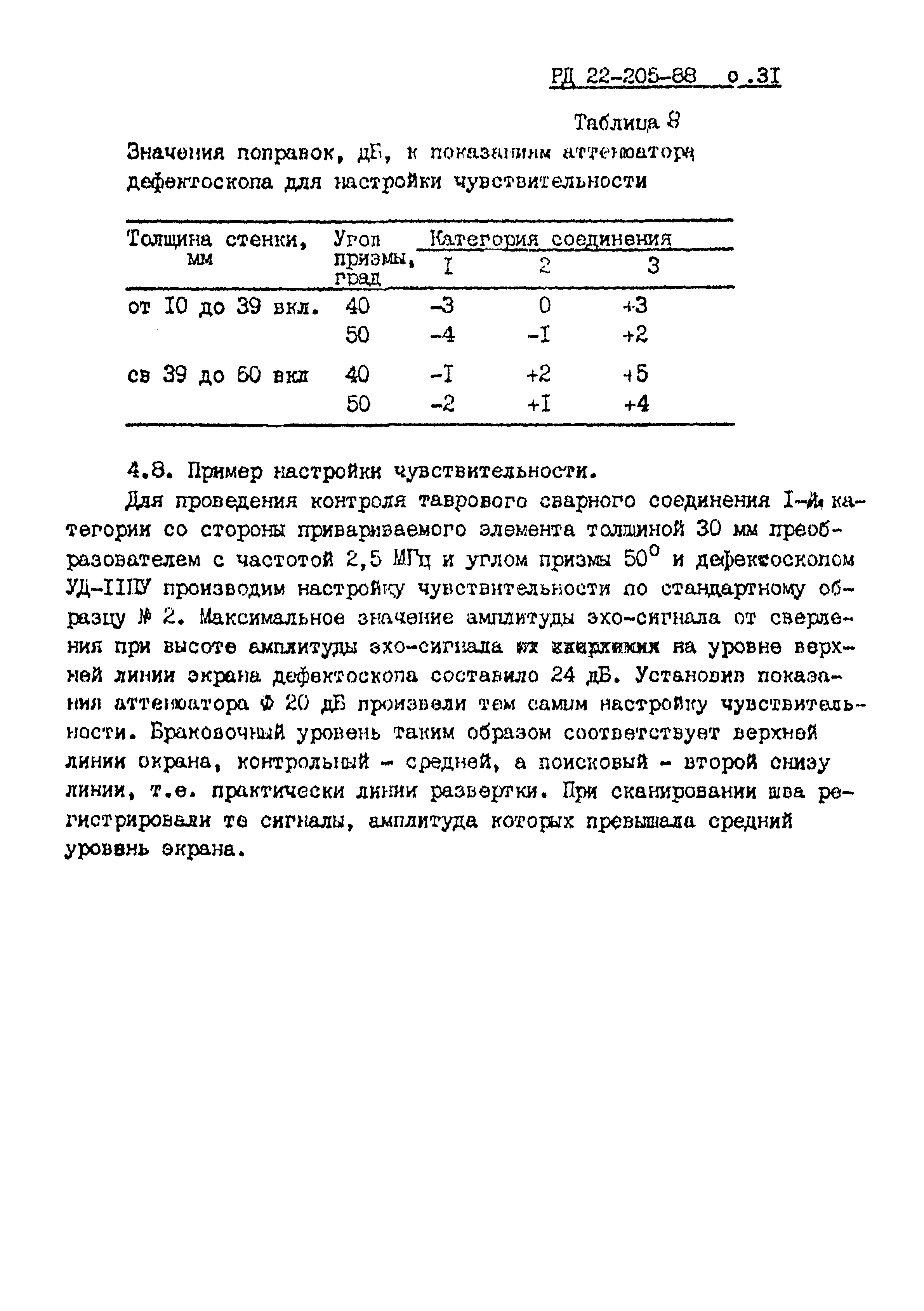 РД 22-205-88