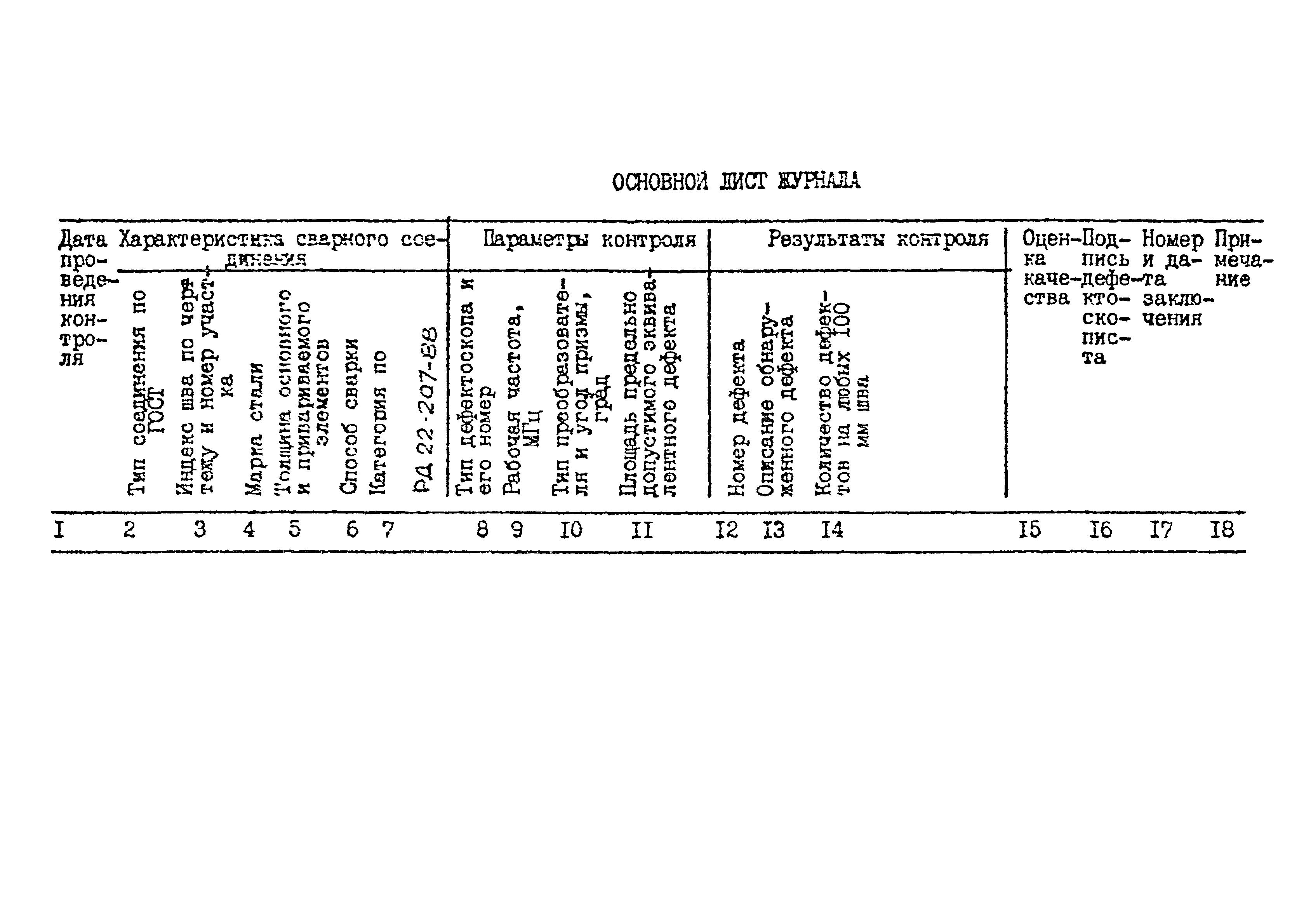 РД 22-205-88