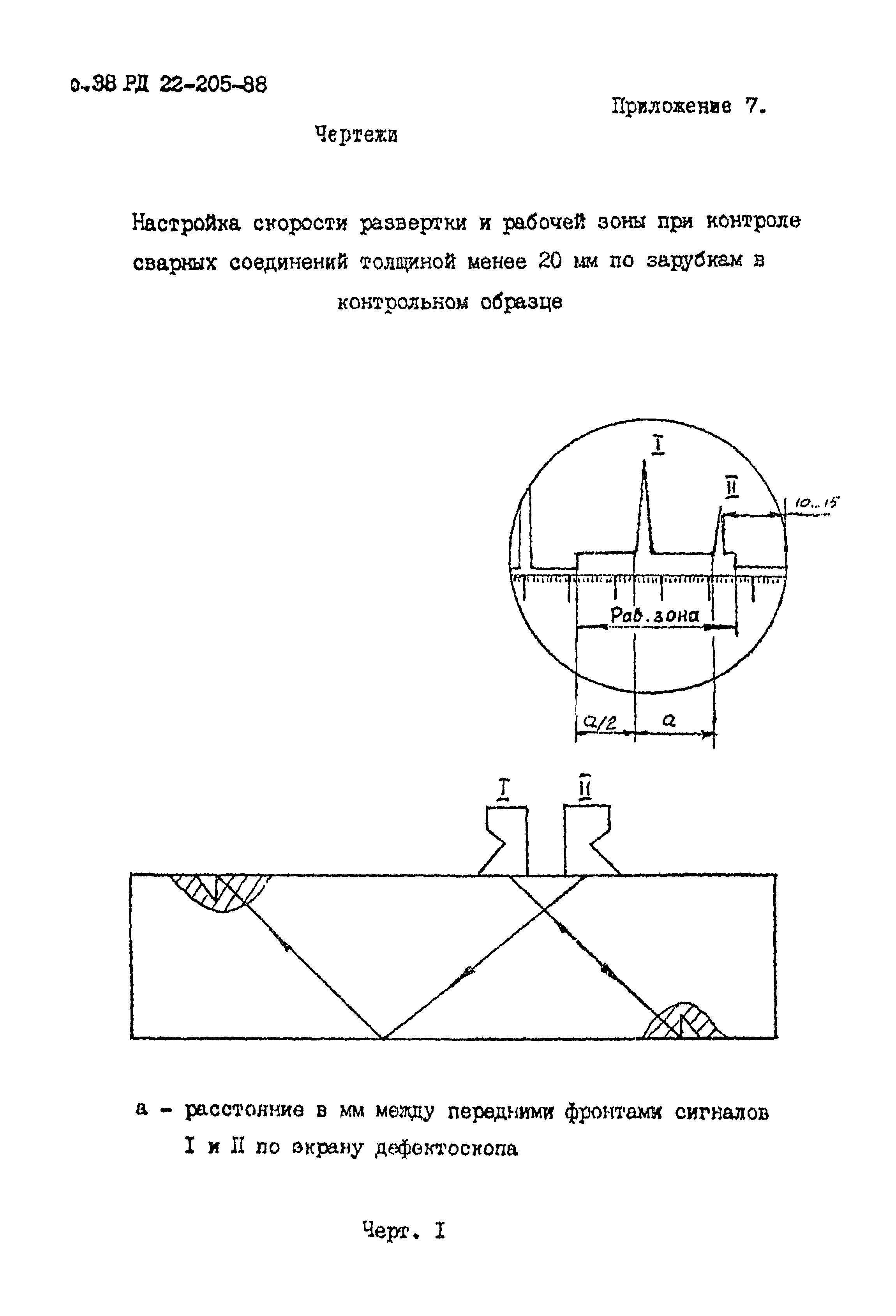 РД 22-205-88