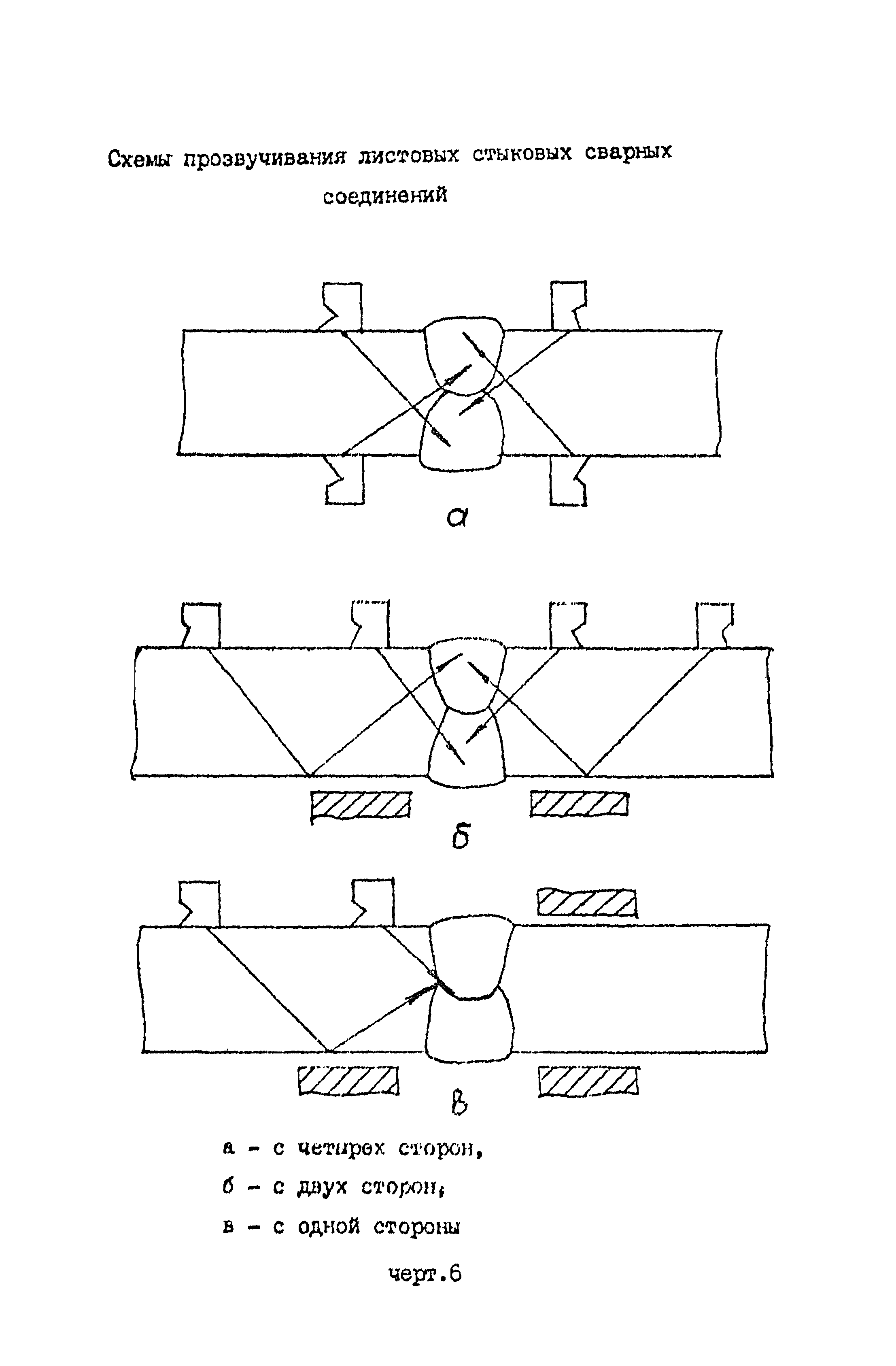 РД 22-205-88