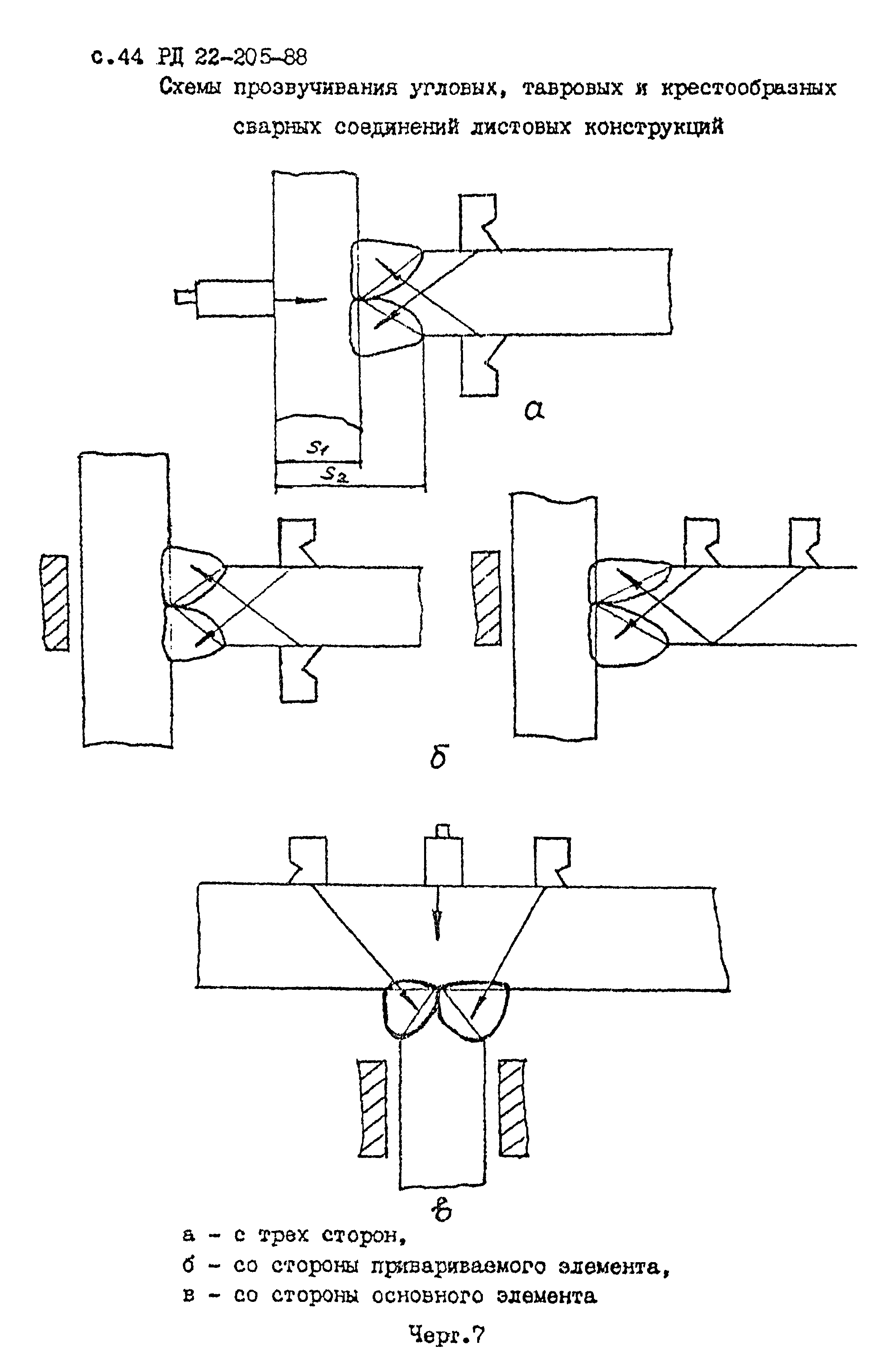 РД 22-205-88