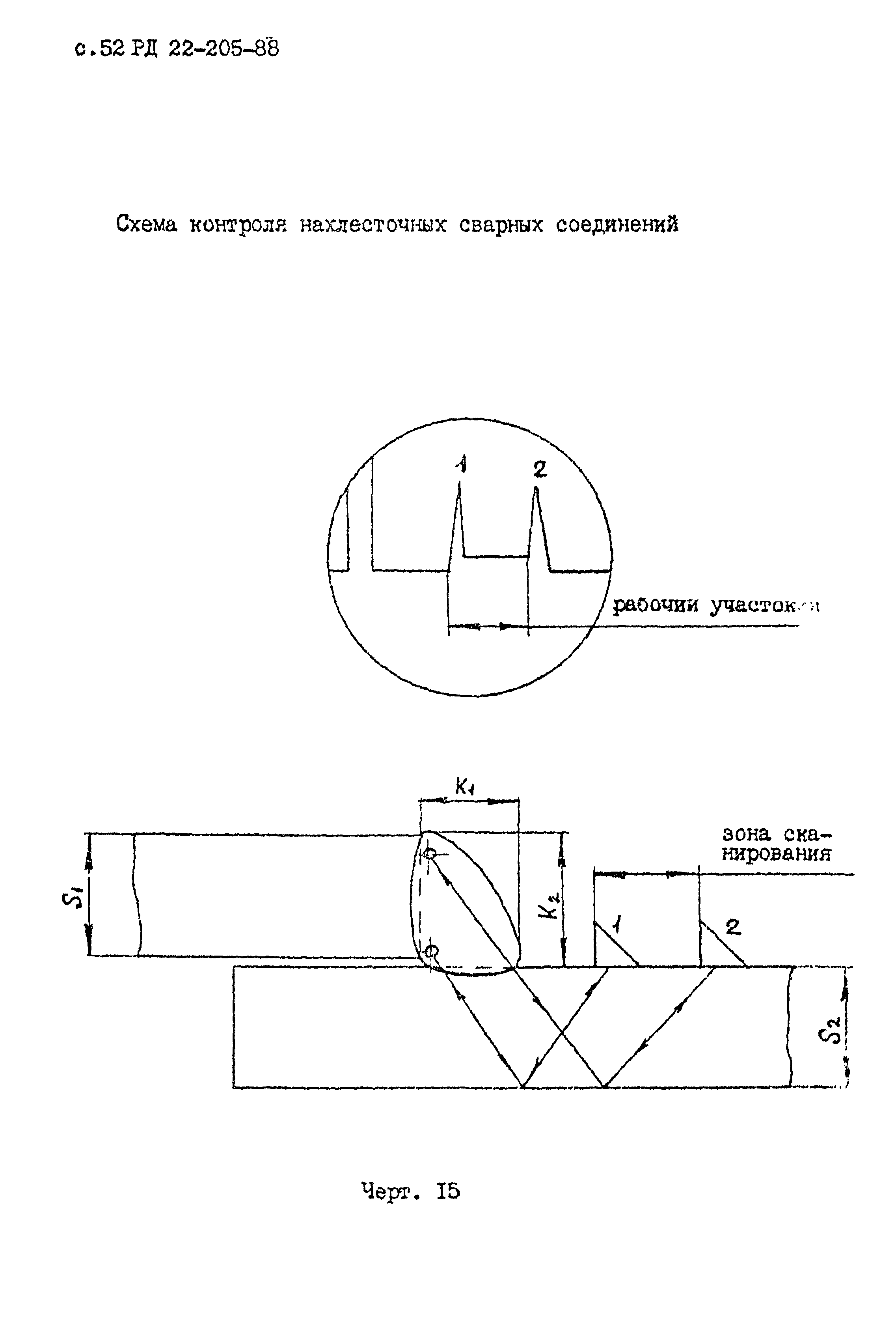 РД 22-205-88