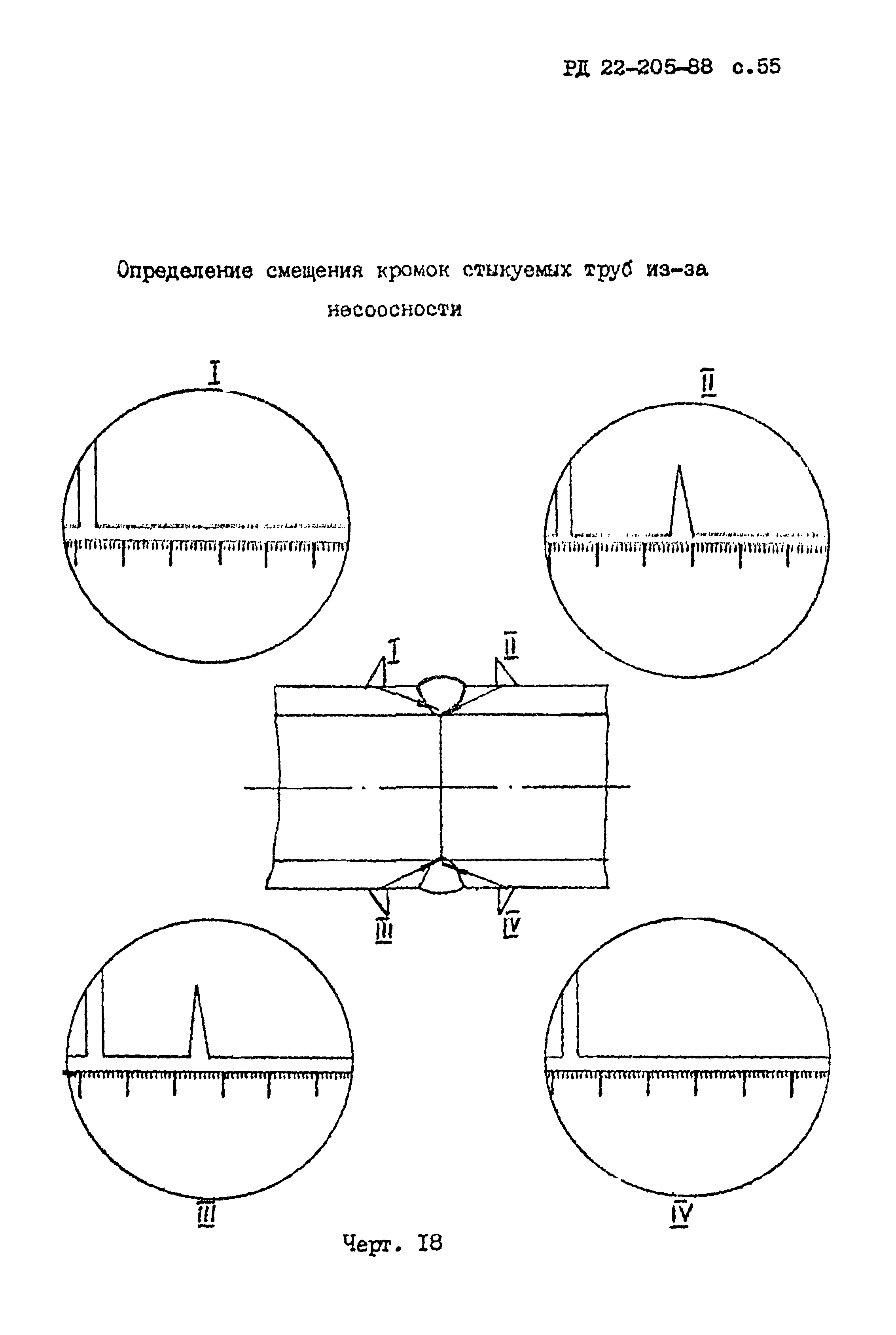 РД 22-205-88