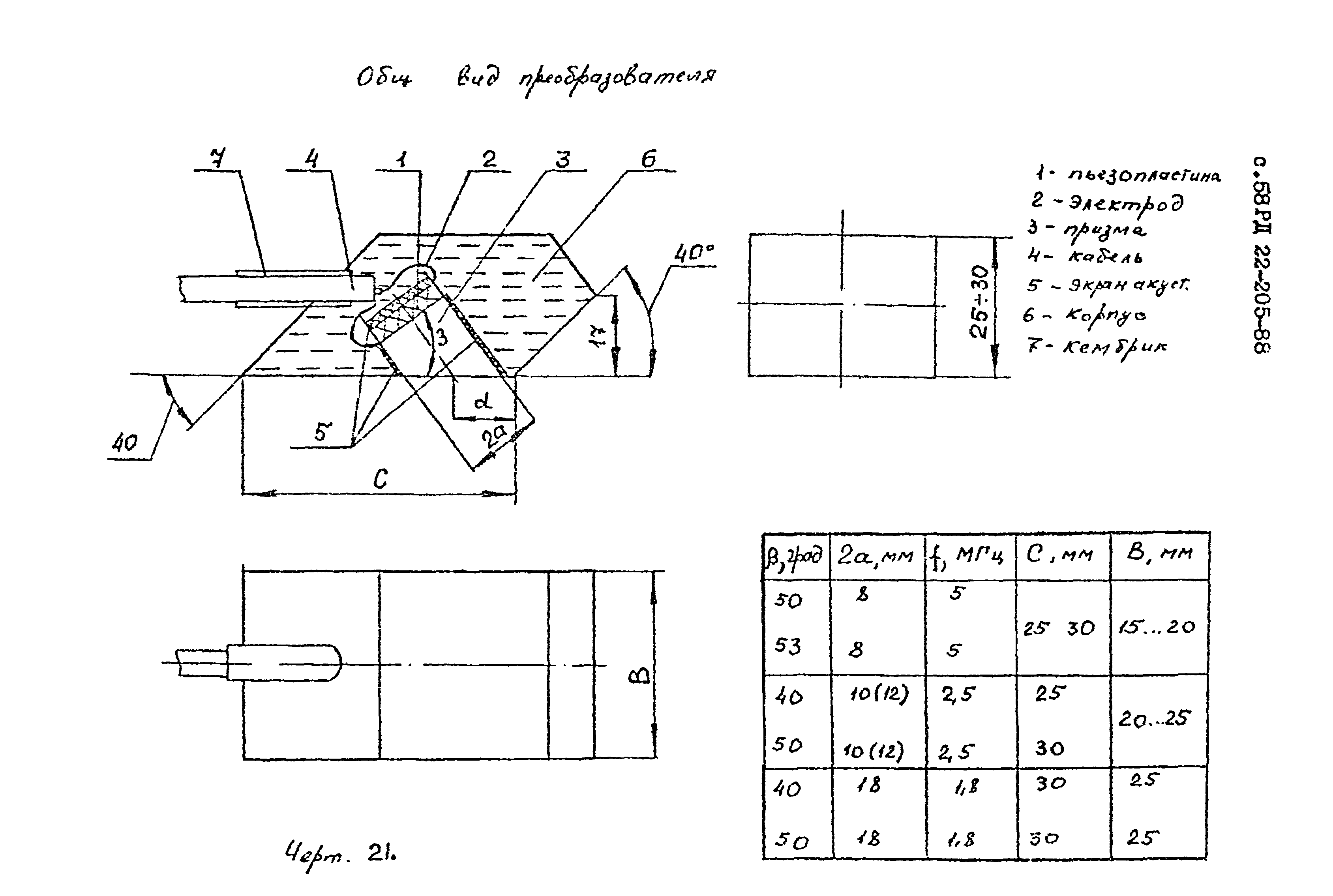 РД 22-205-88