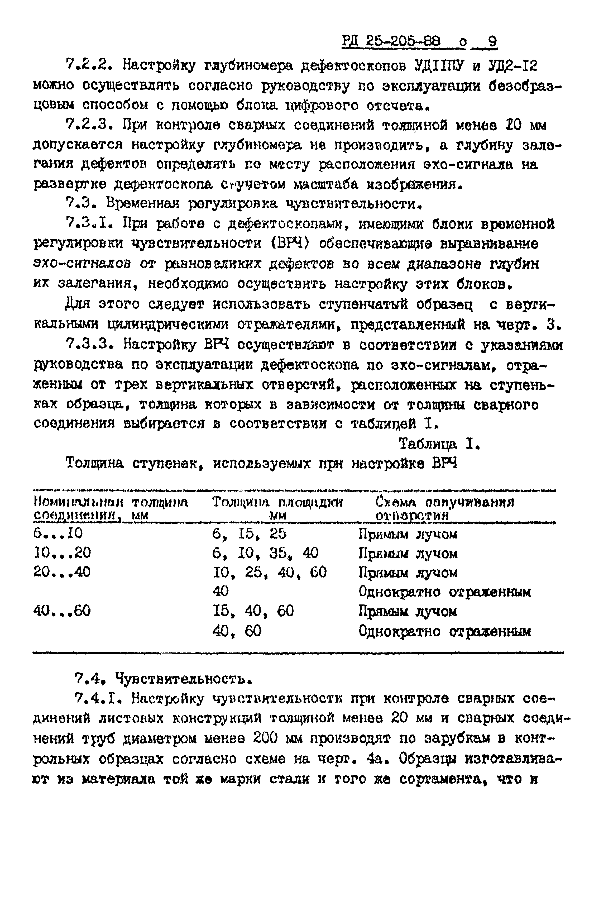 РД 22-205-88