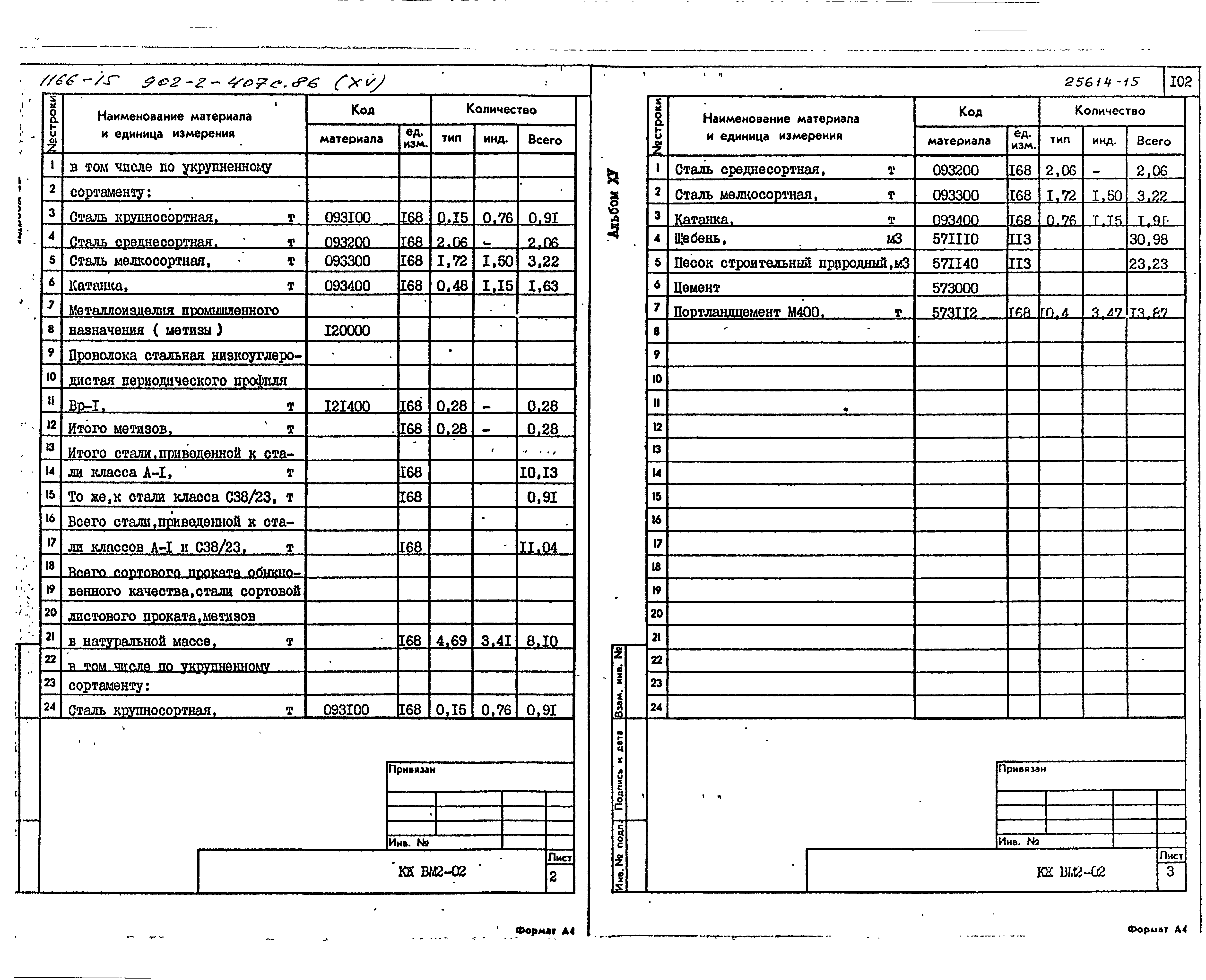 Типовой проект 902-2-407с.86