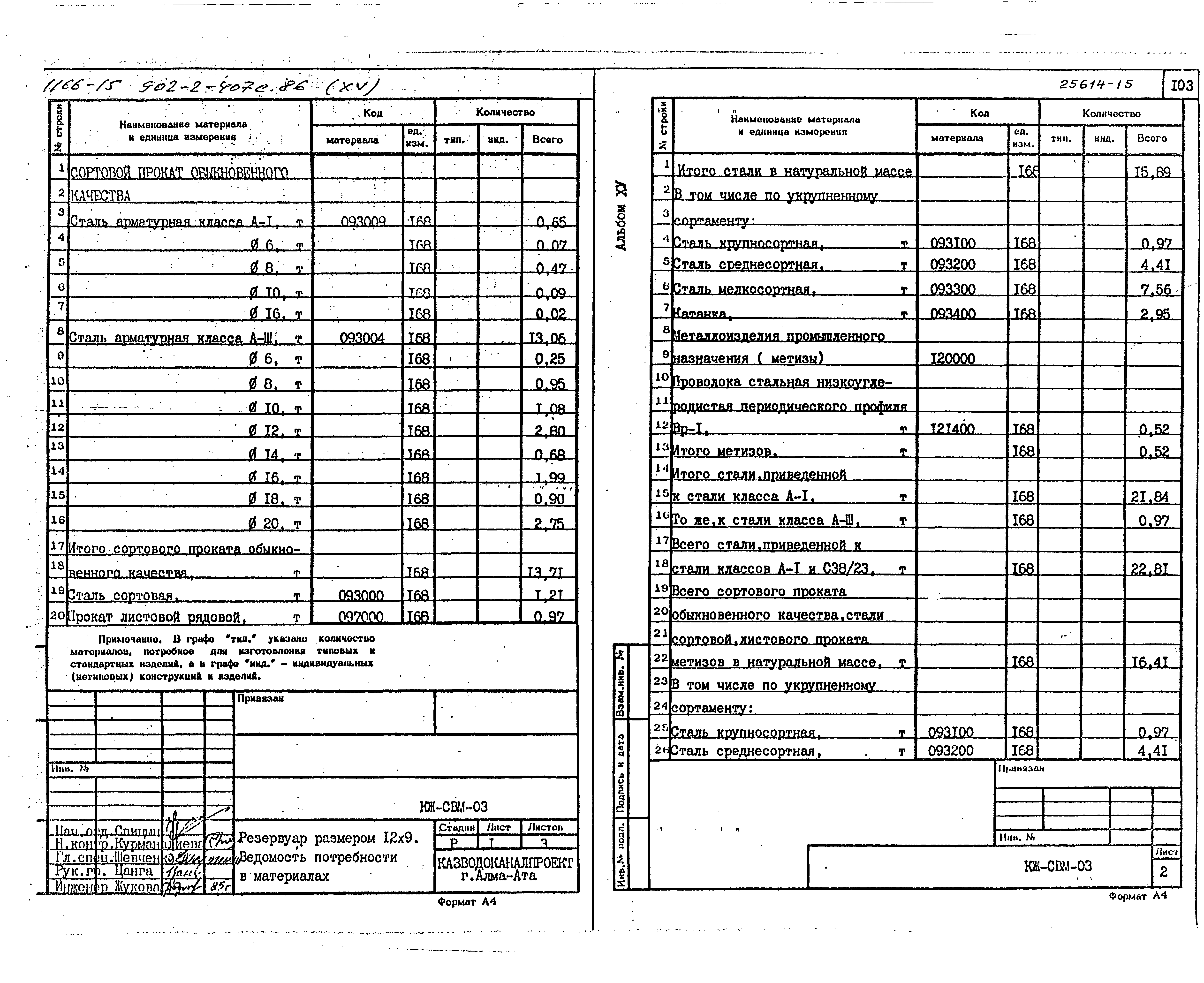 Типовой проект 902-2-407с.86