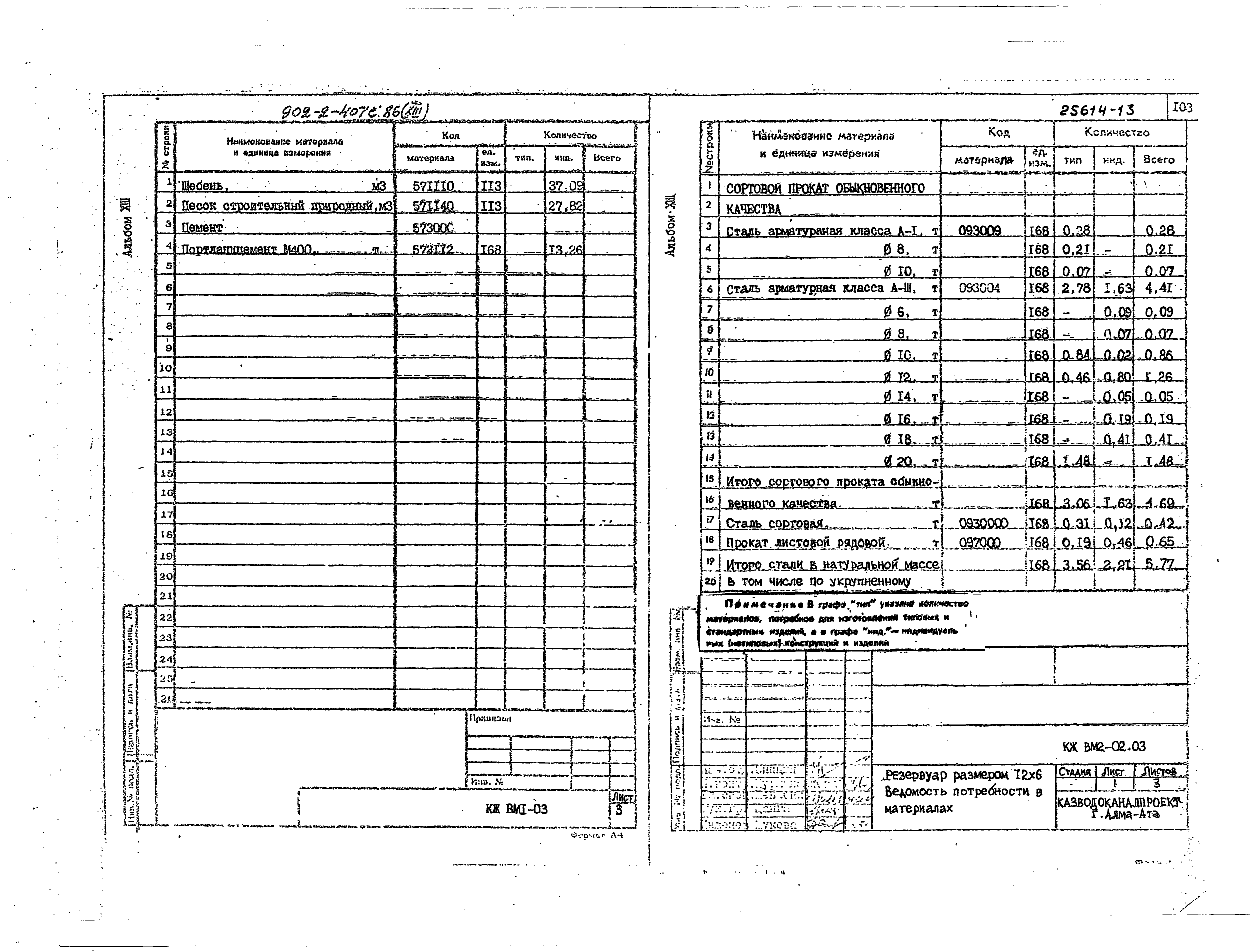 Типовой проект 902-2-407с.86