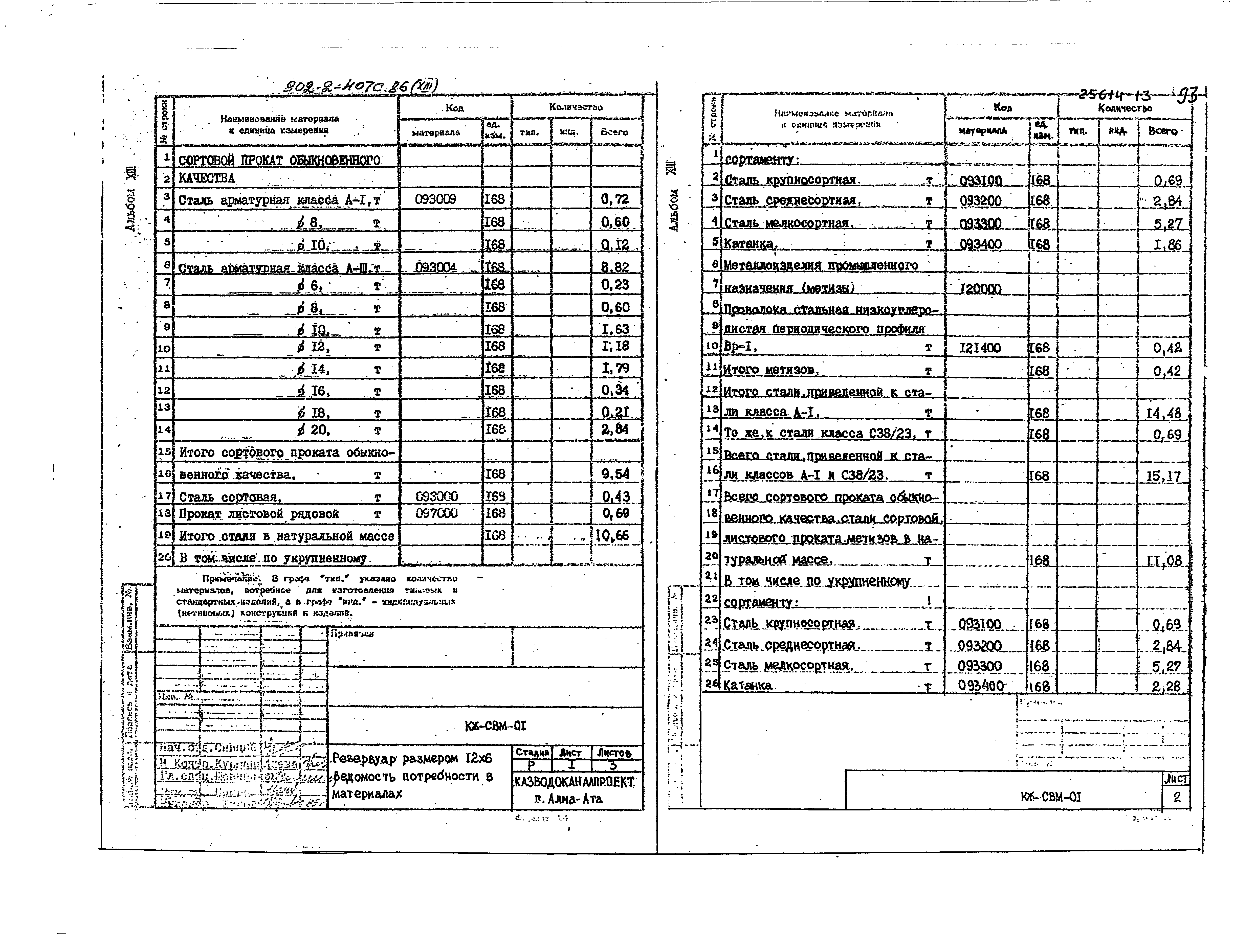 Типовой проект 902-2-407с.86