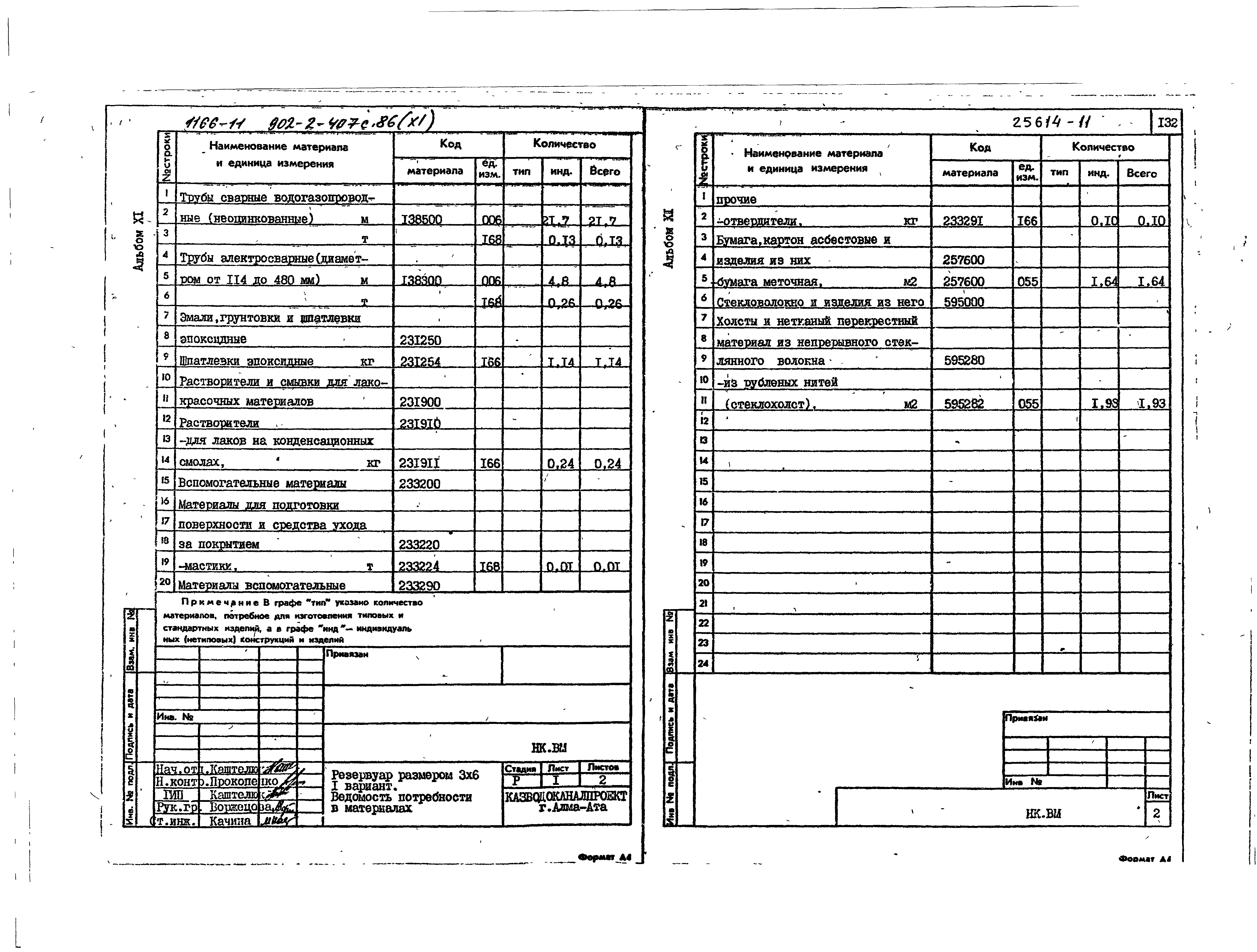 Типовой проект 902-2-407с.86