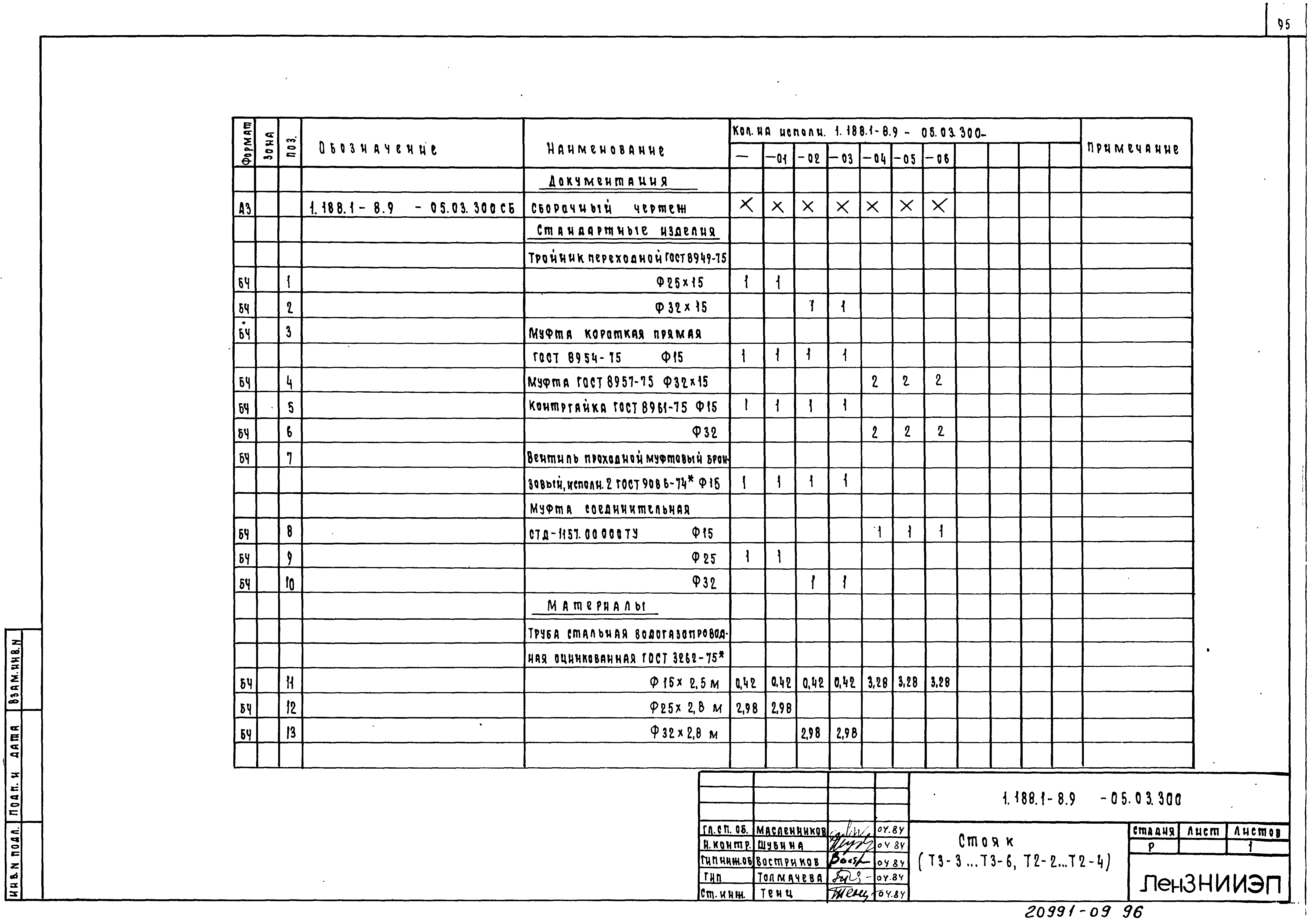 Серия 1.188.1-8