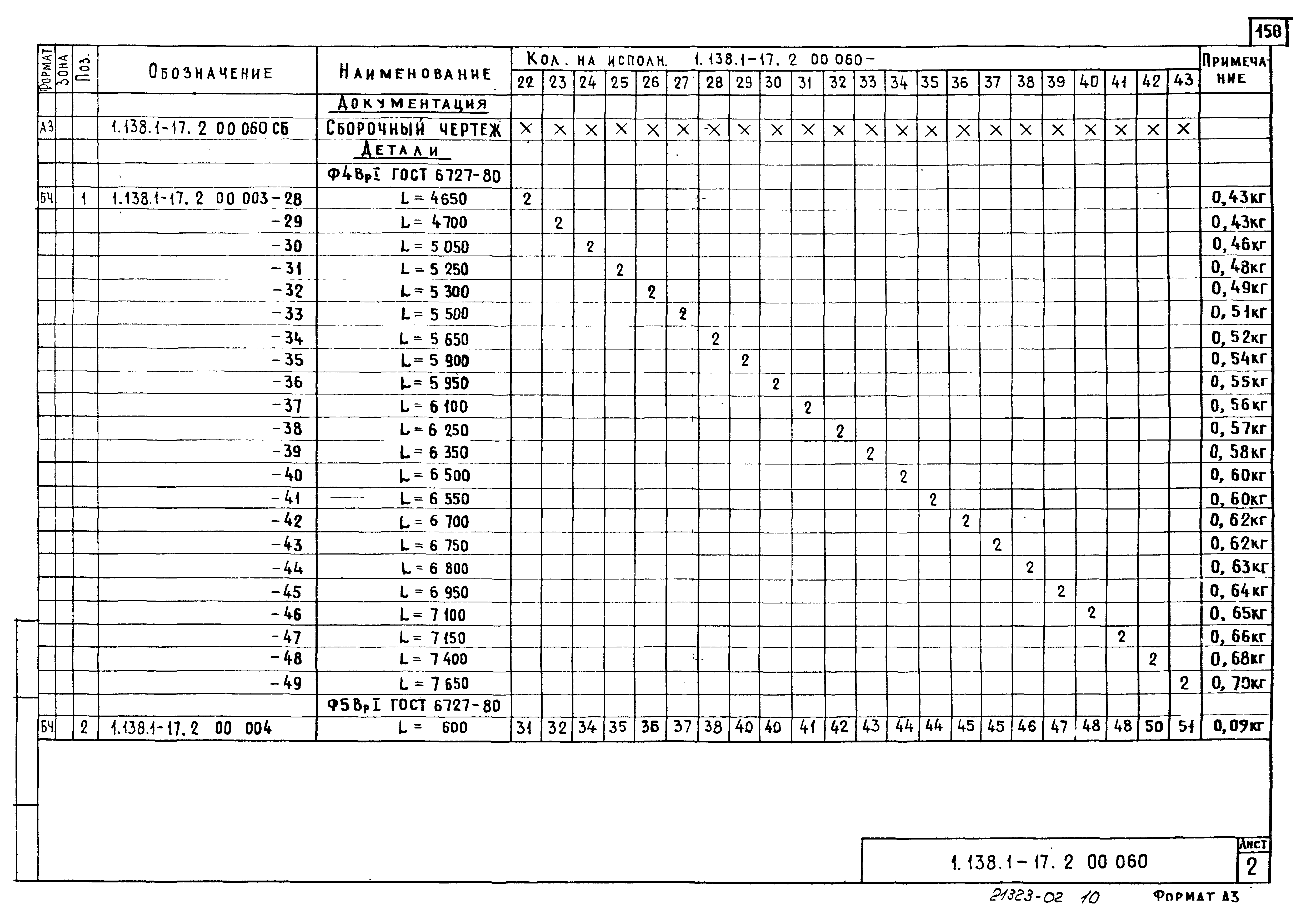 Серия 1.138.1-17