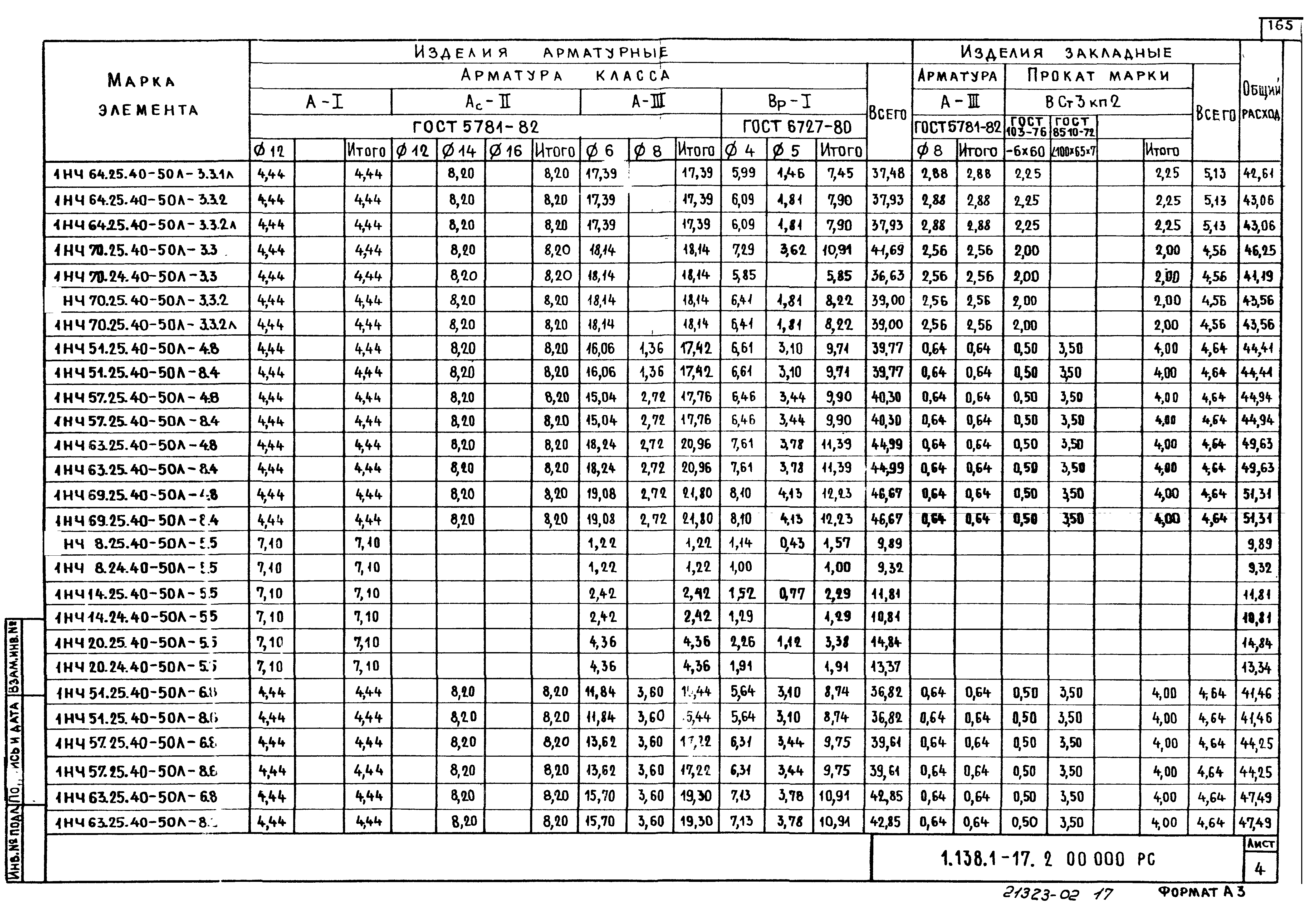 Серия 1.138.1-17