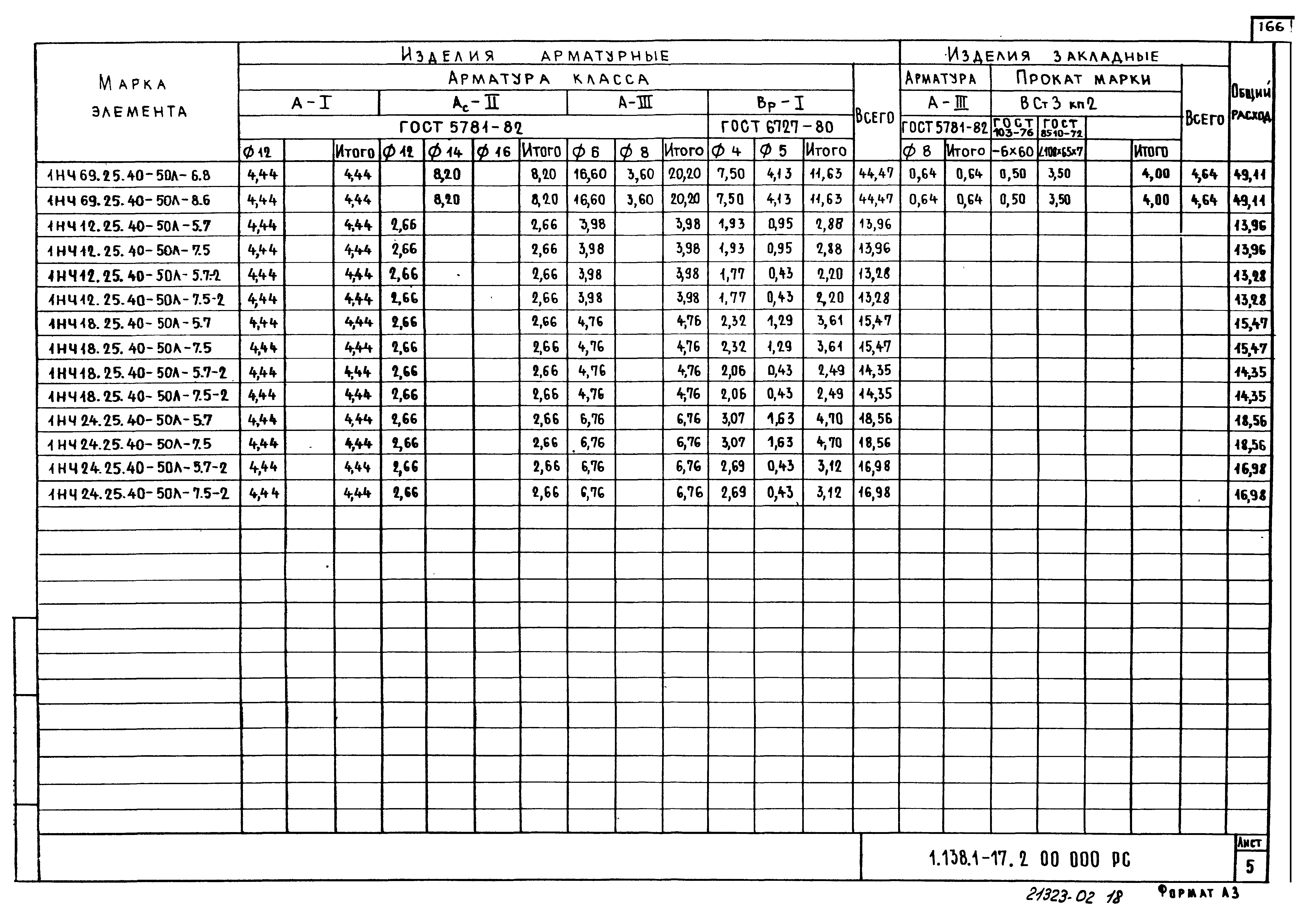 Серия 1.138.1-17