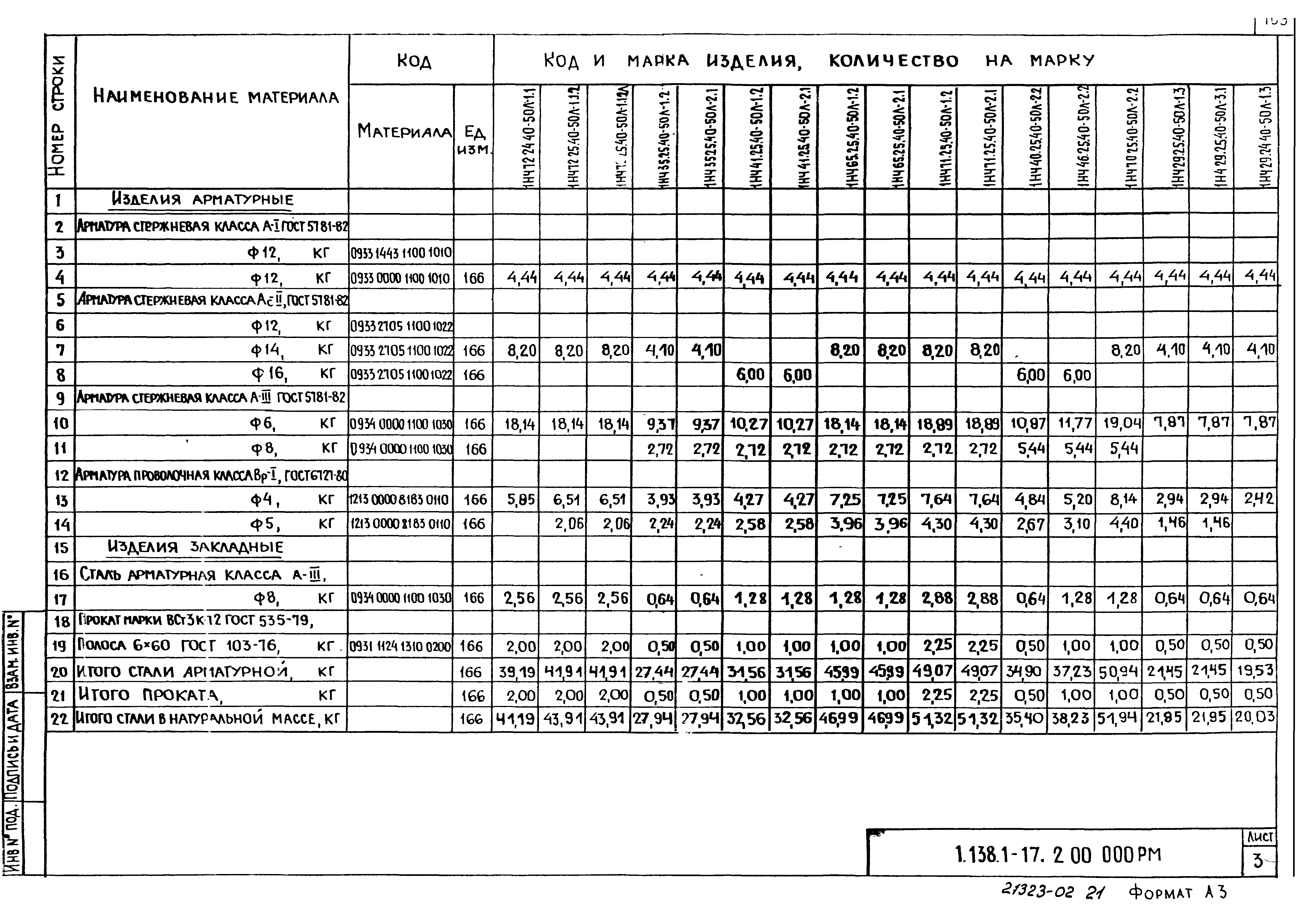 Серия 1.138.1-17