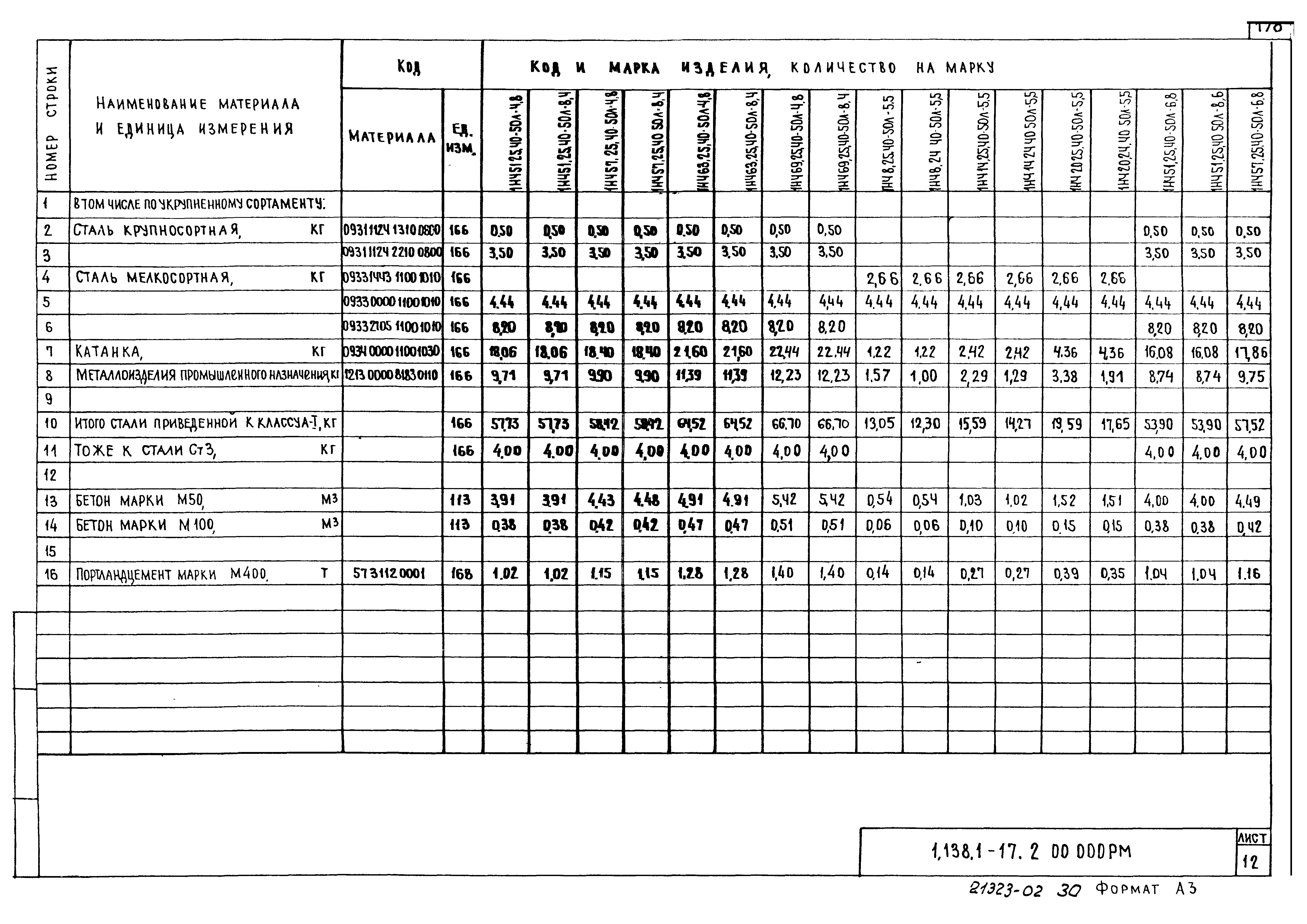 Серия 1.138.1-17