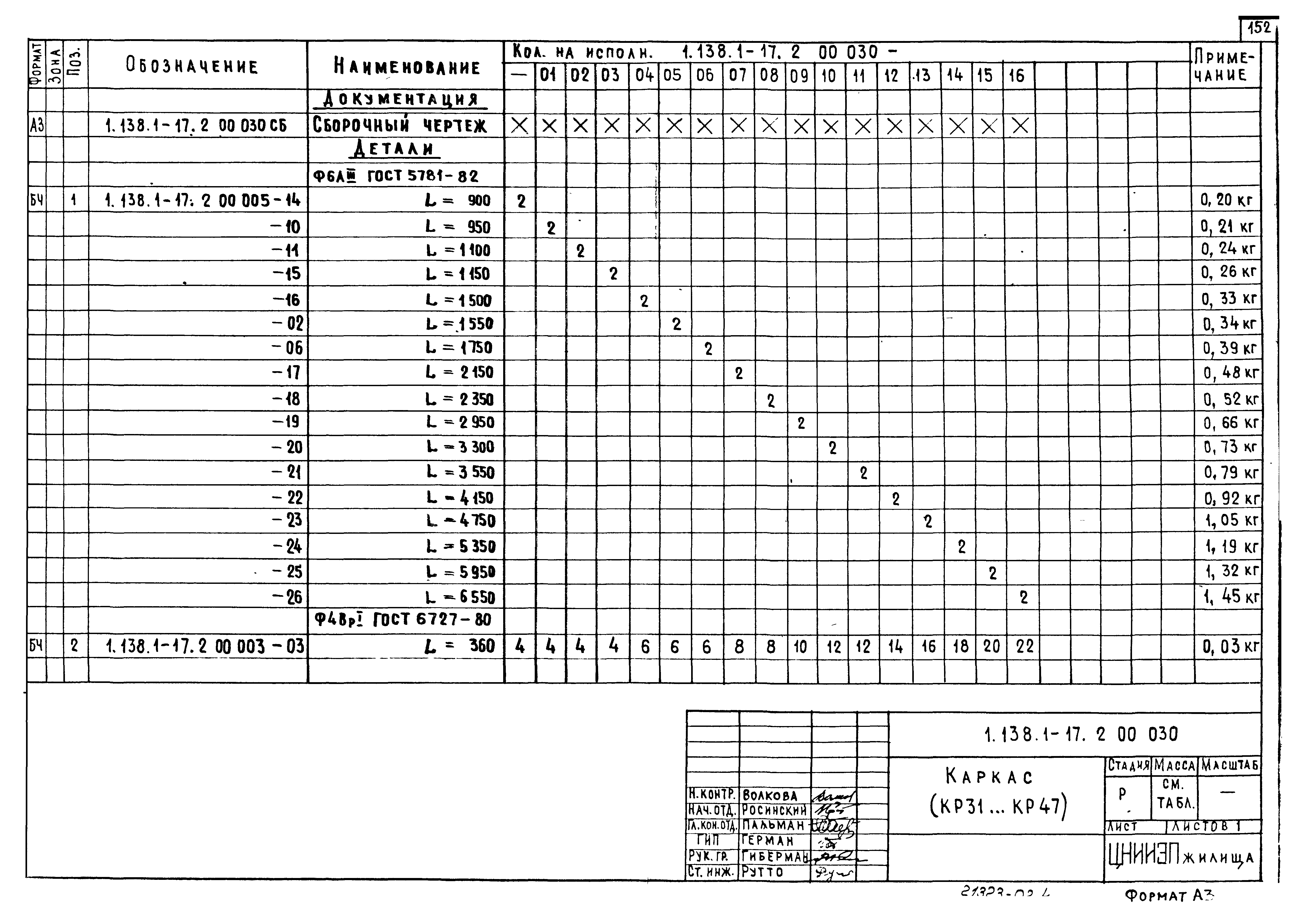 Серия 1.138.1-17