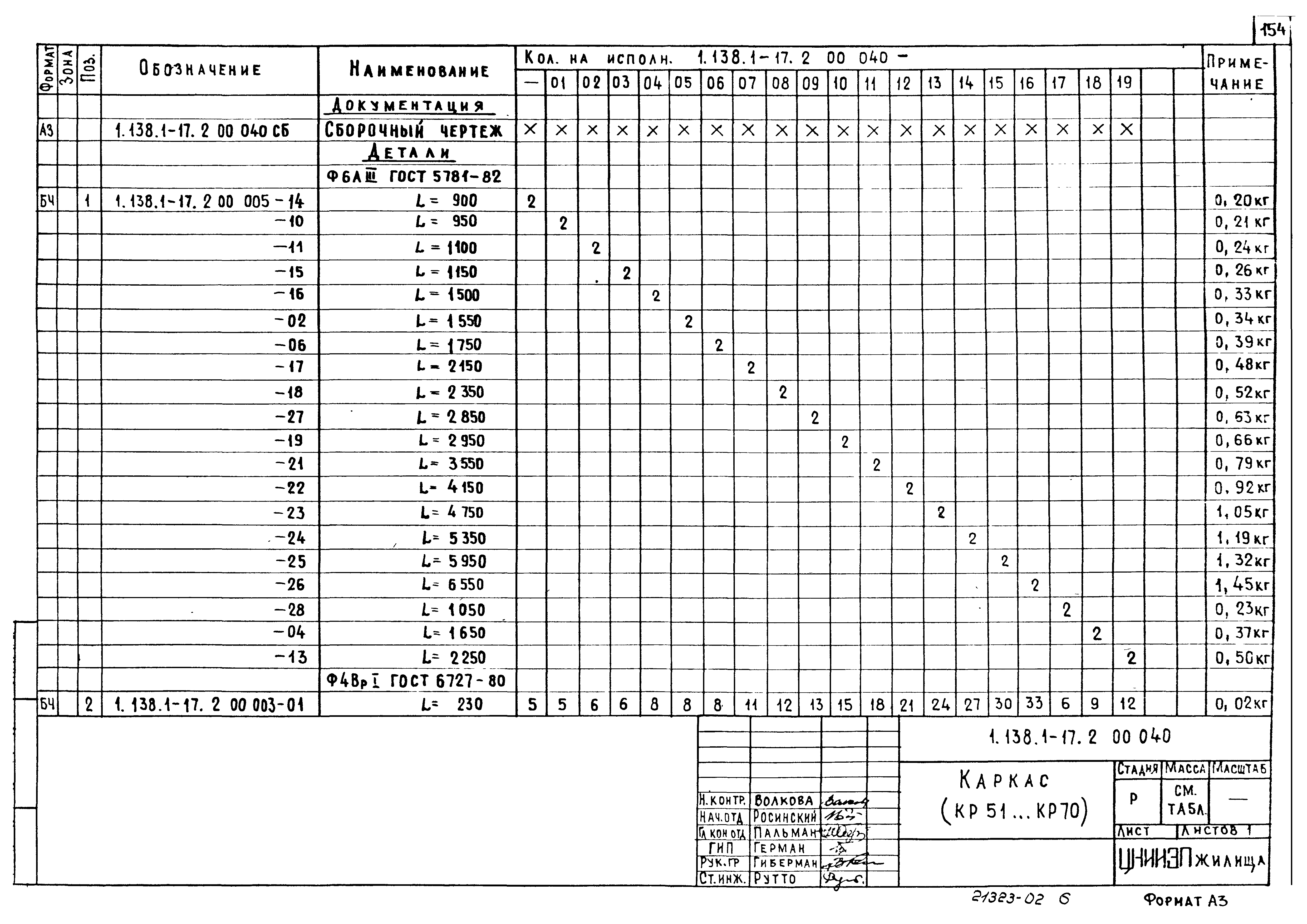 Серия 1.138.1-17