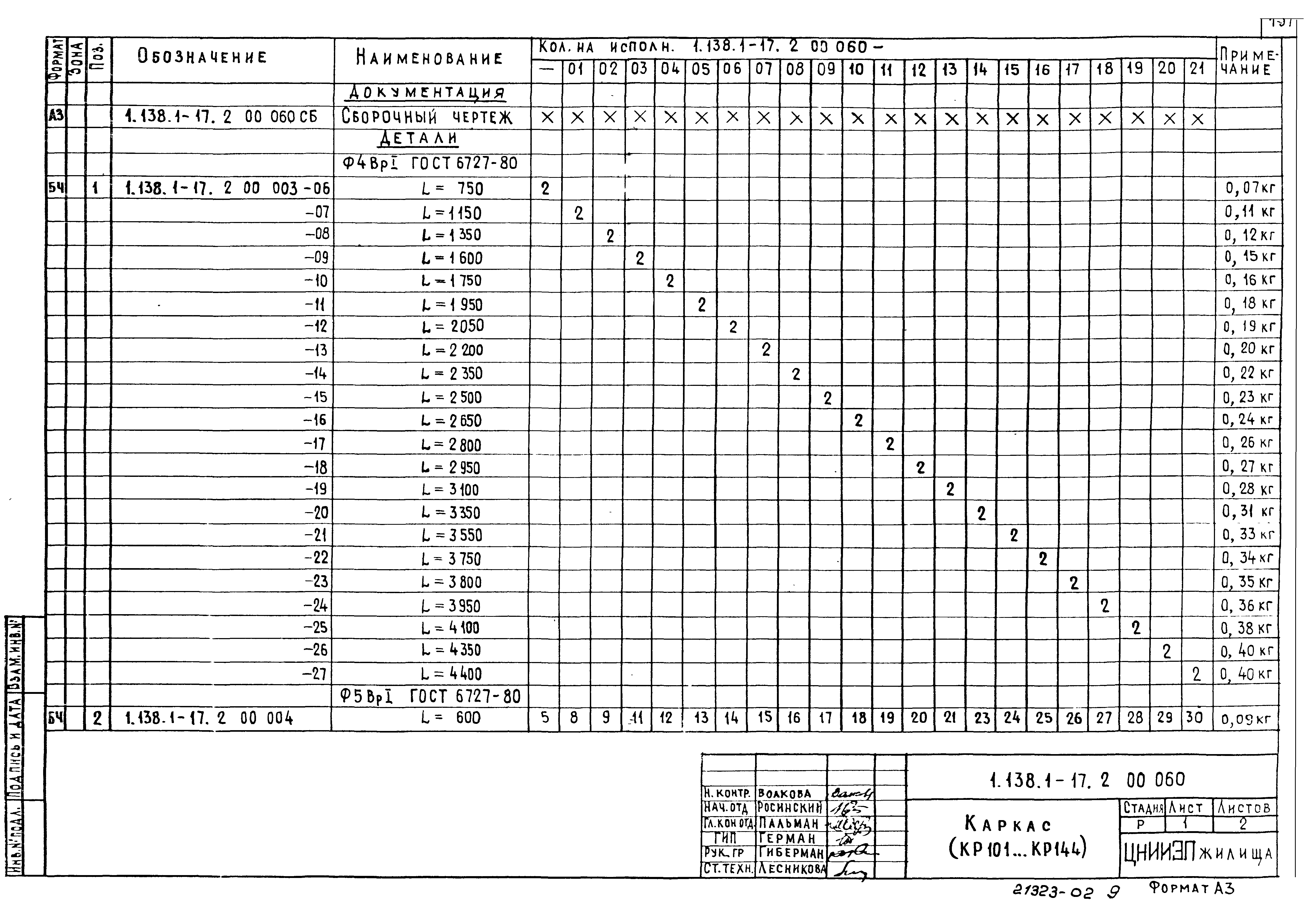 Серия 1.138.1-17