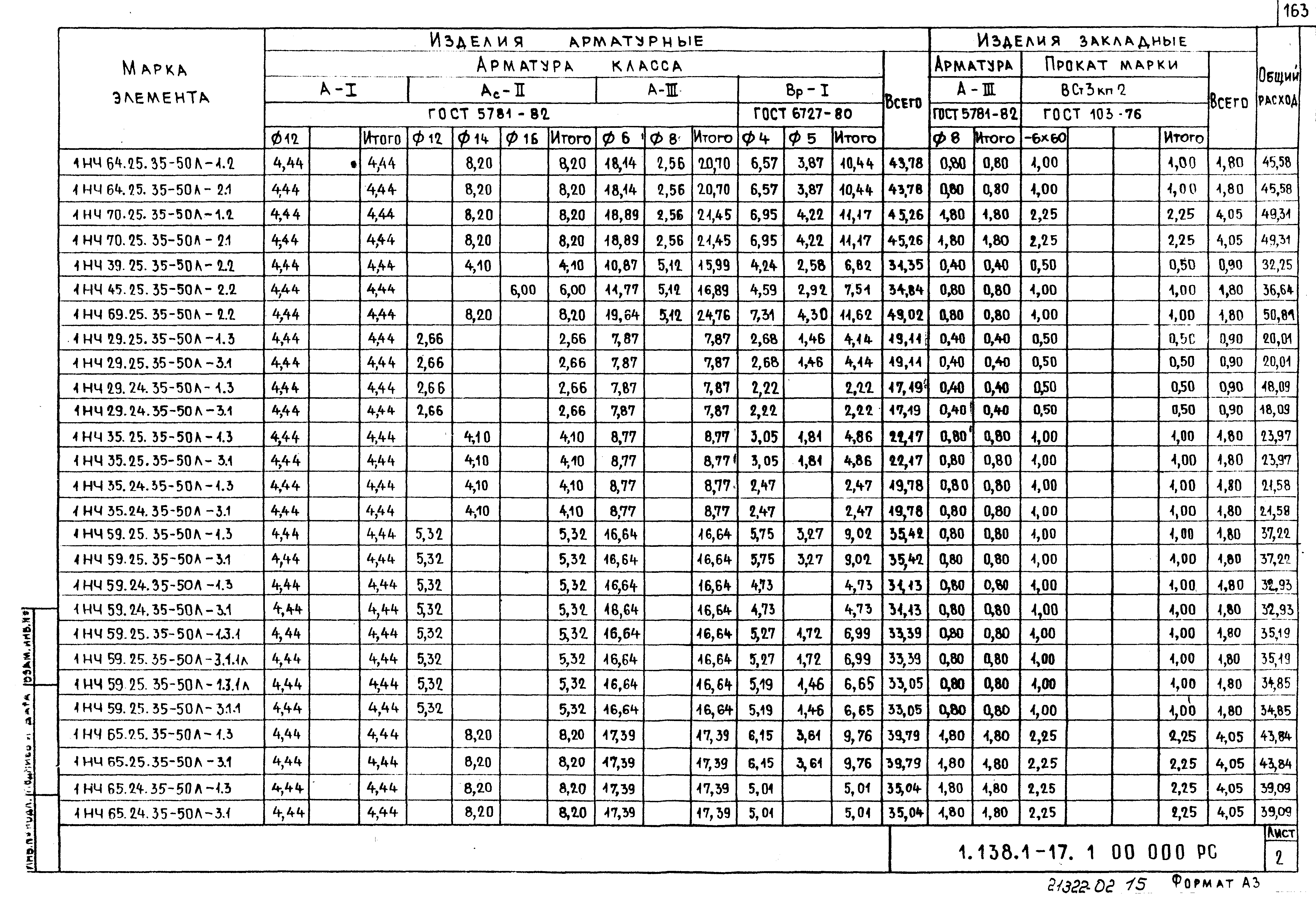 Серия 1.138.1-17