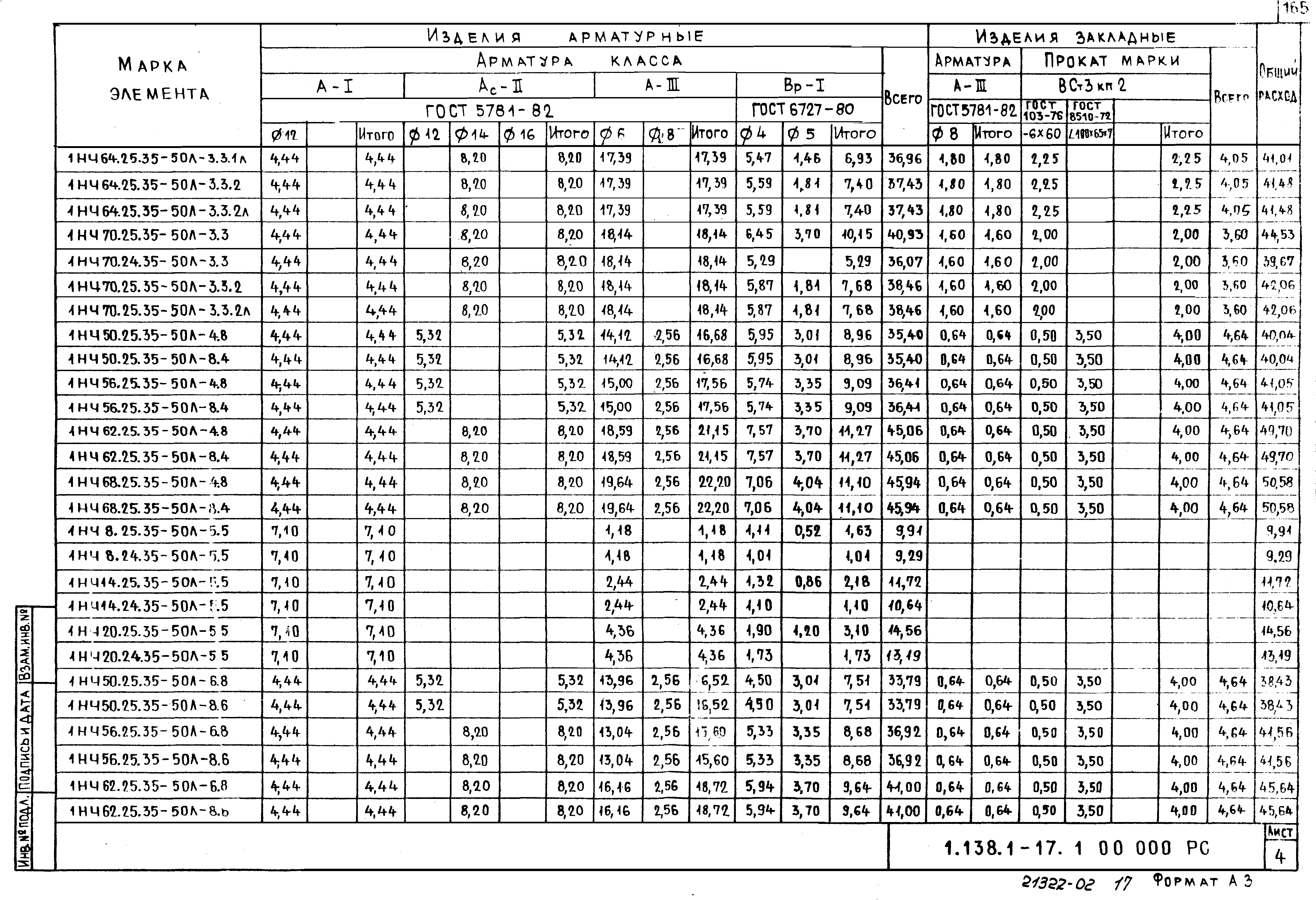 Серия 1.138.1-17