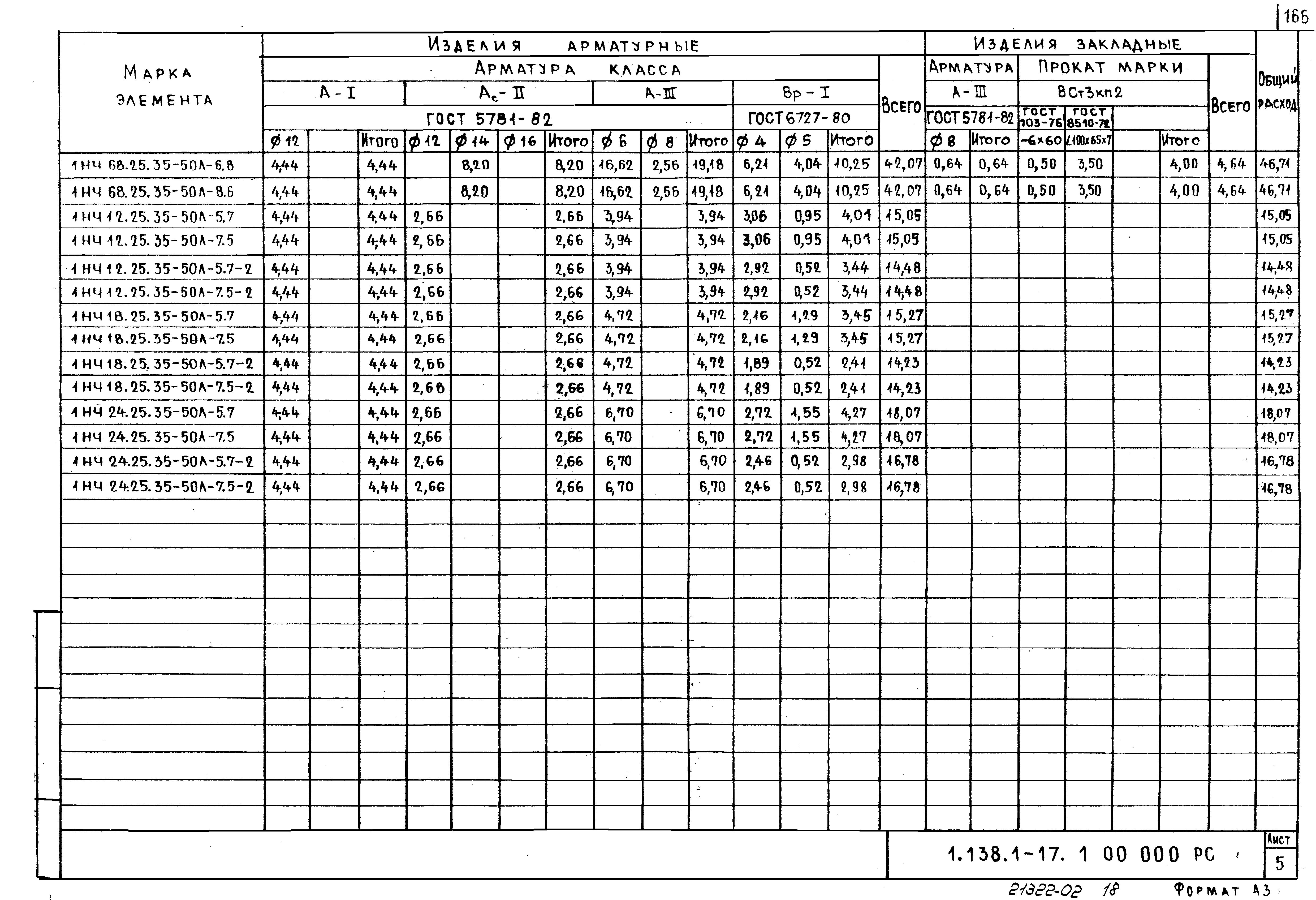 Серия 1.138.1-17