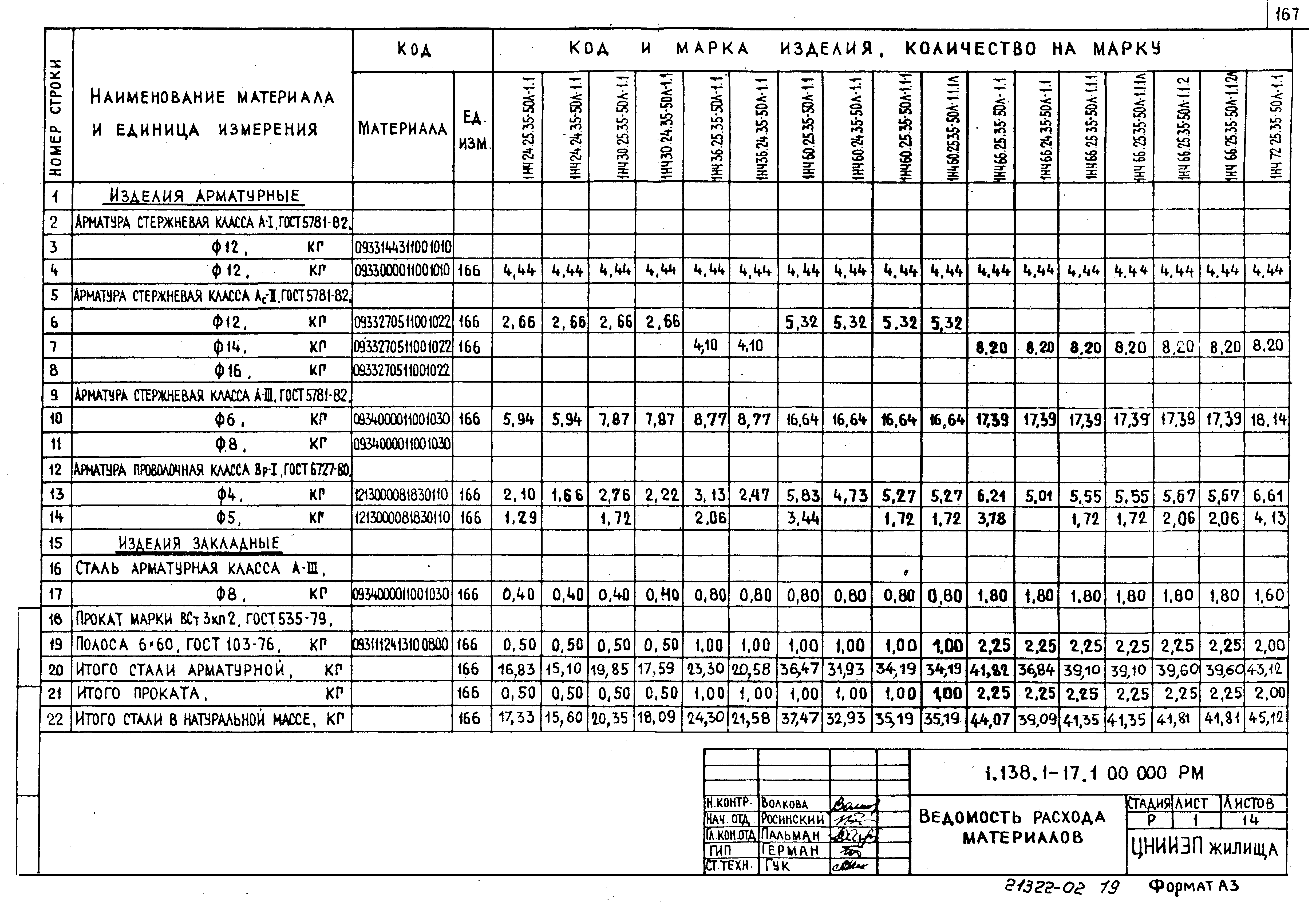 Серия 1.138.1-17