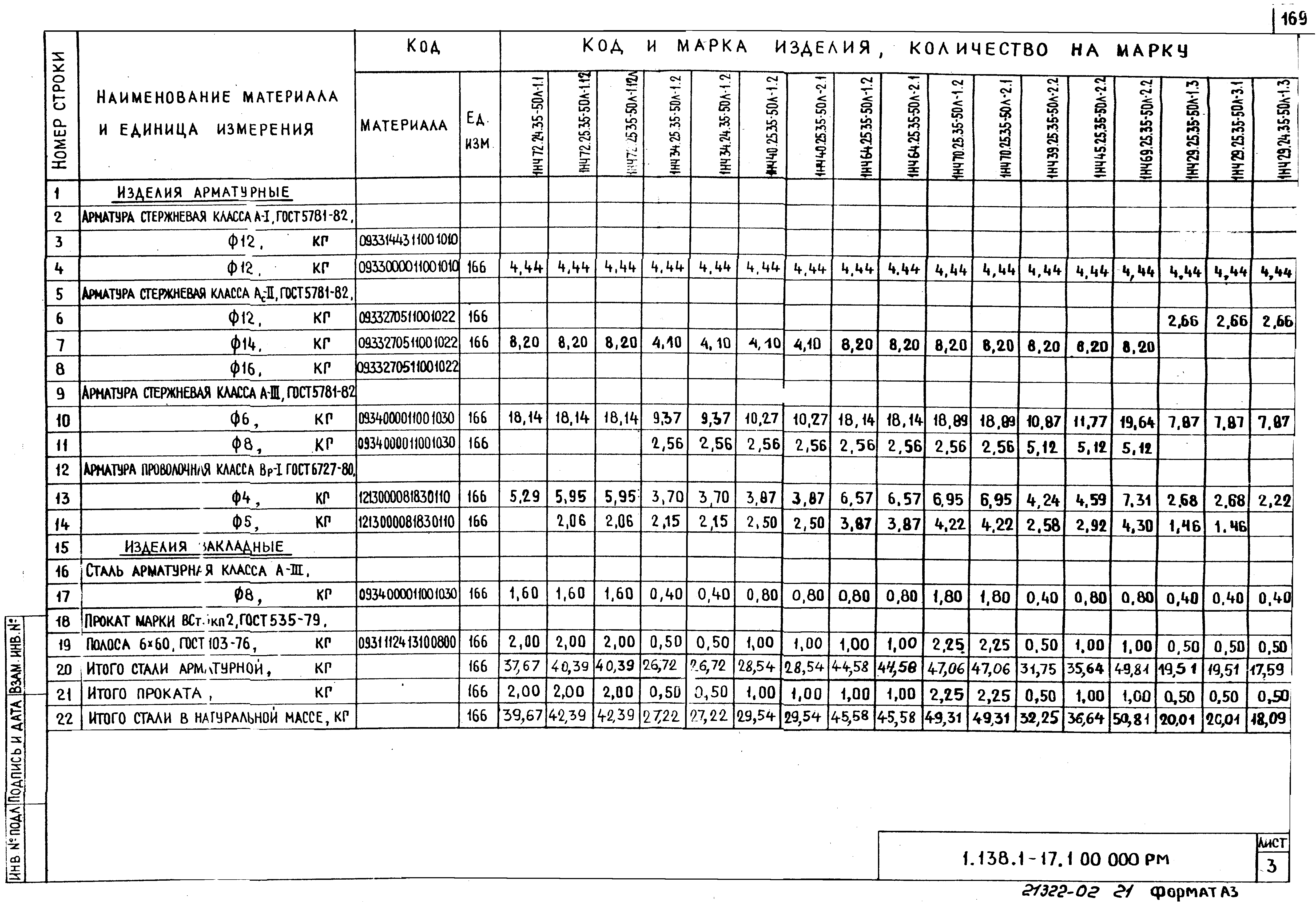 Серия 1.138.1-17