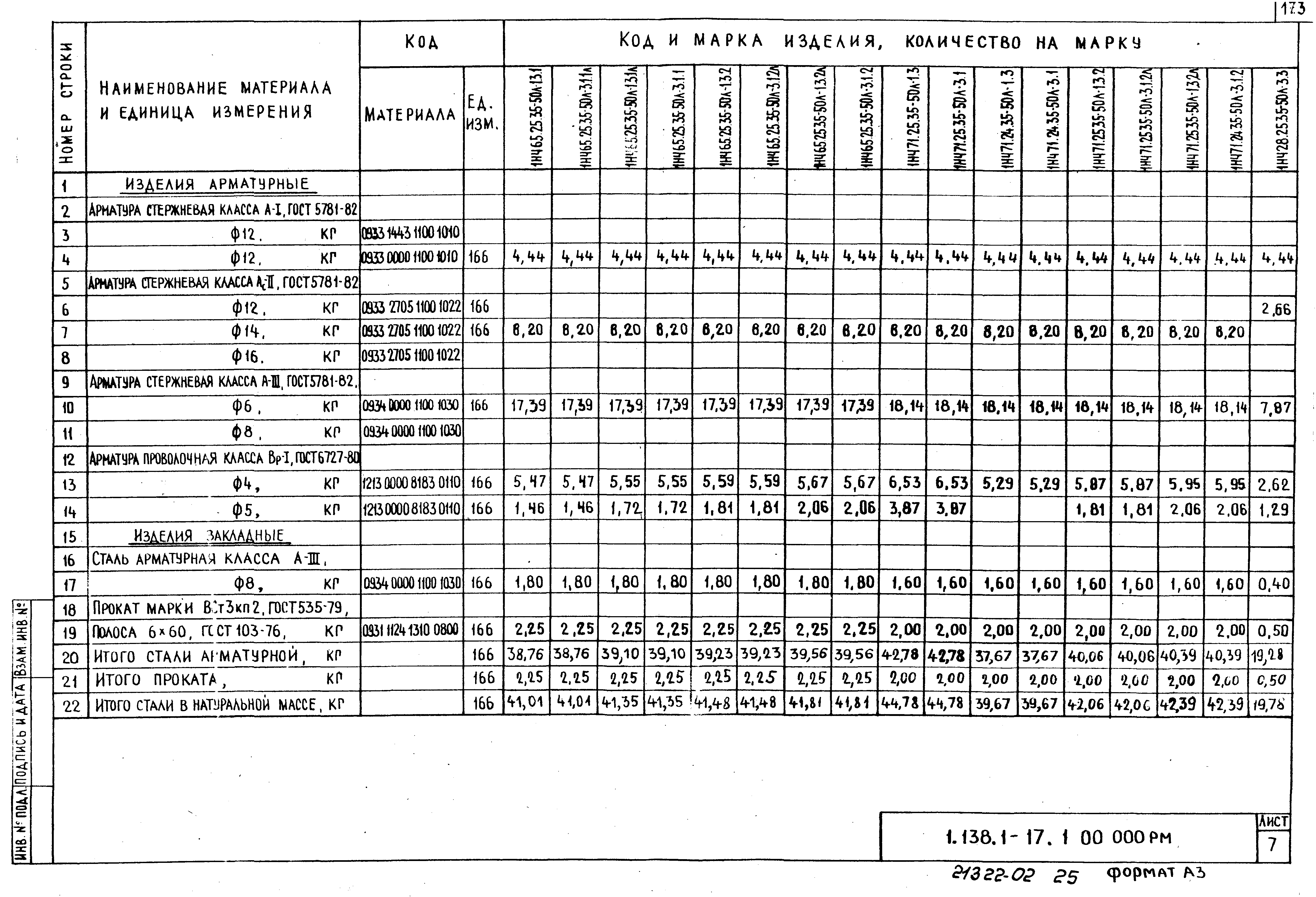 Серия 1.138.1-17